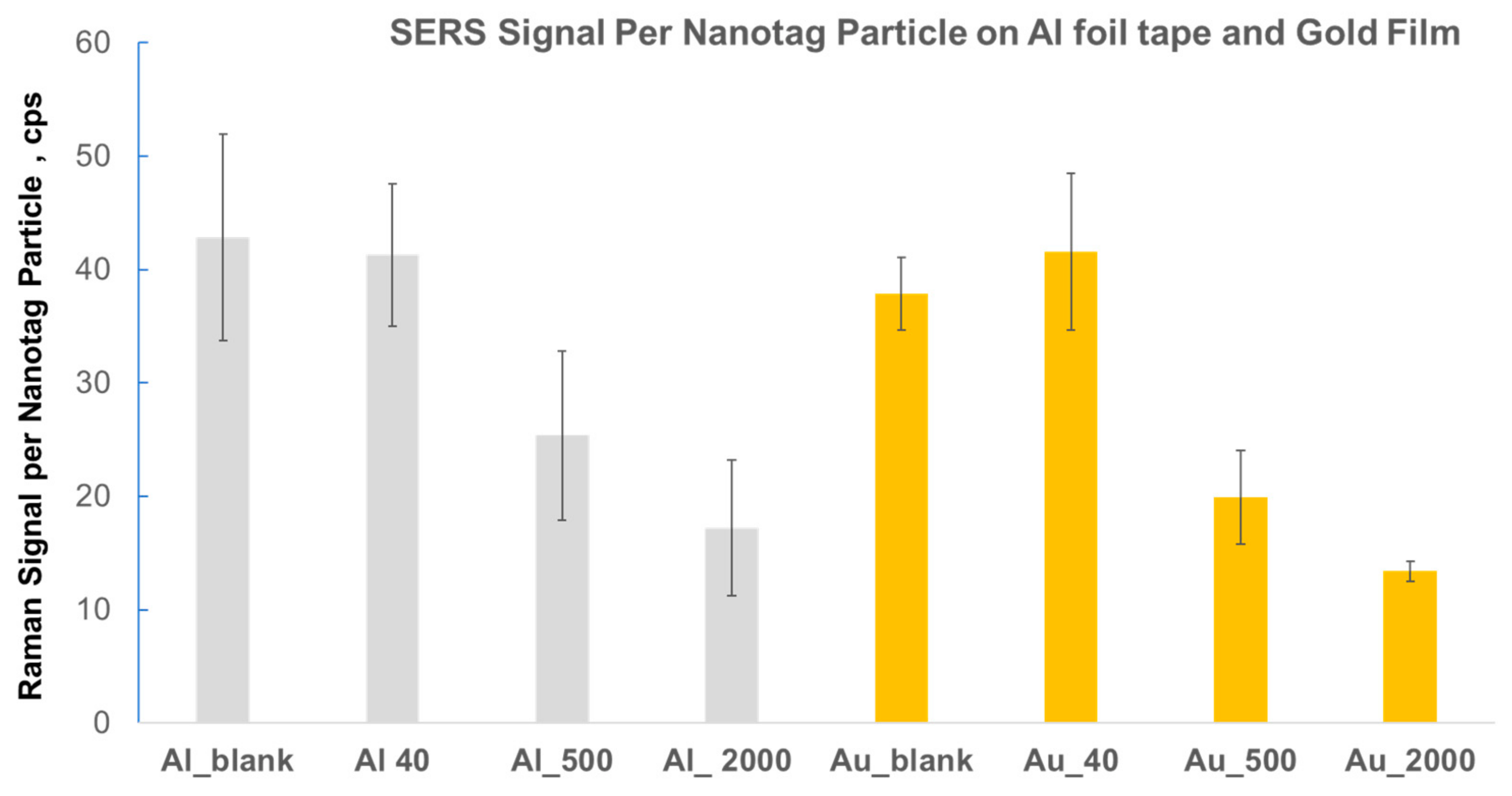 Ijms 24 05578 g006 Ijms 24 05578 g006