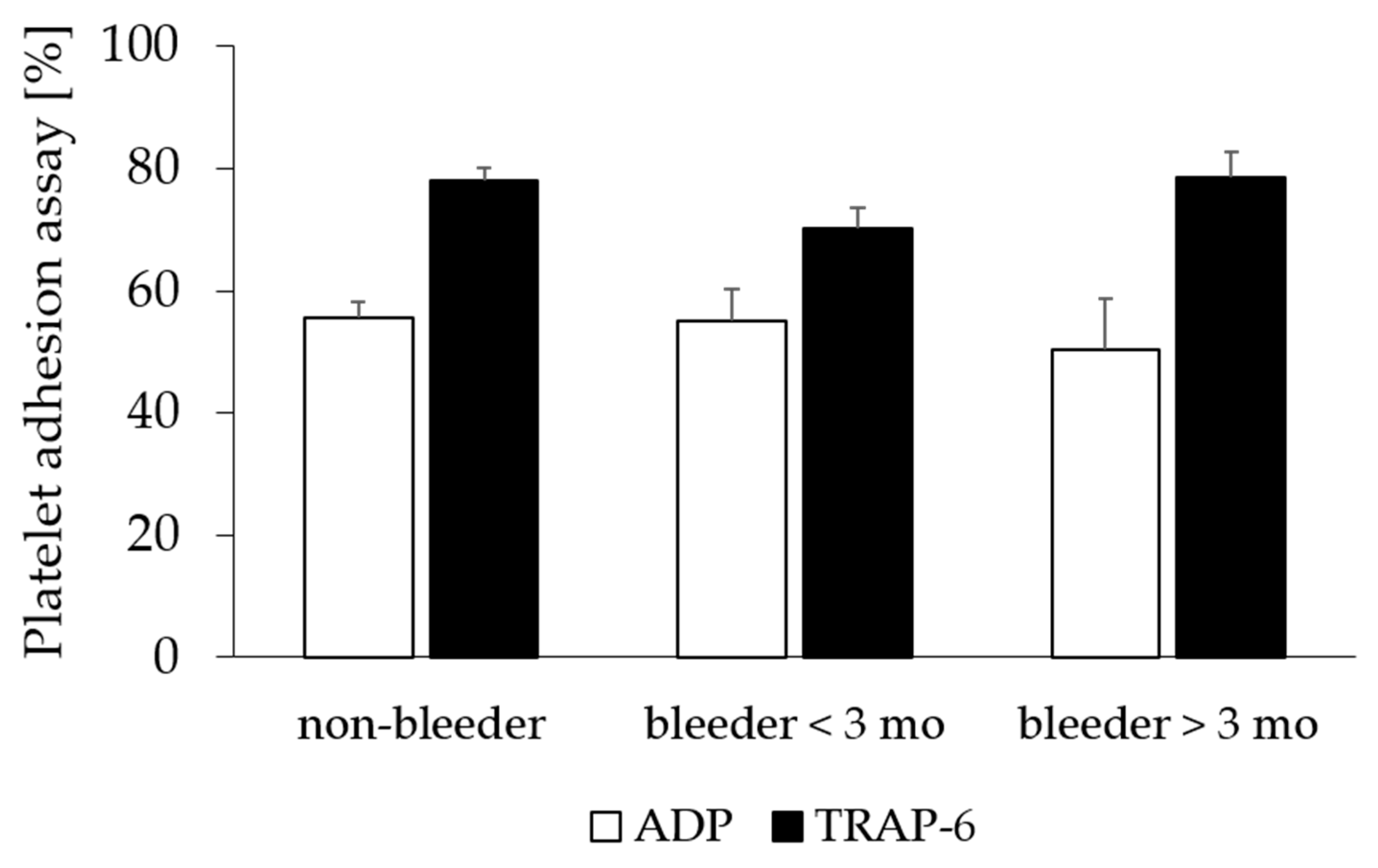 Ijms 24 05639 g001 Ijms 24 05639 g001