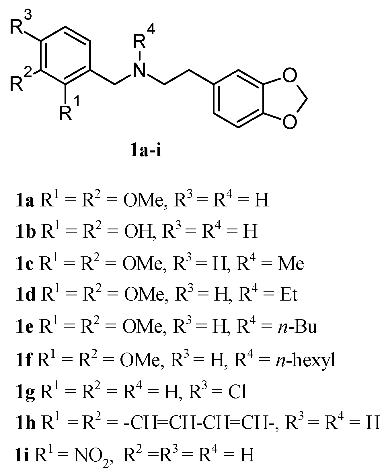 Ijms 24 05674 sch001