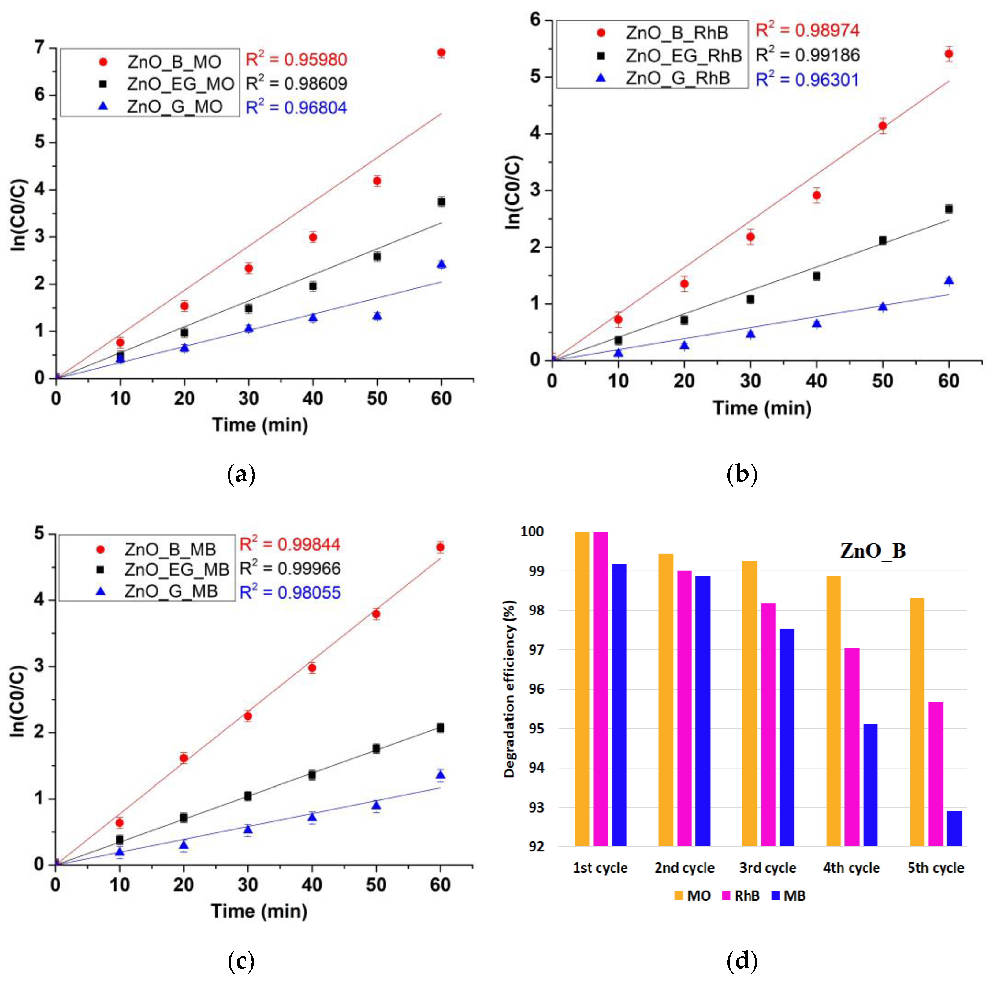 Ijms 24 05677 g010 Ijms 24 05677 g010