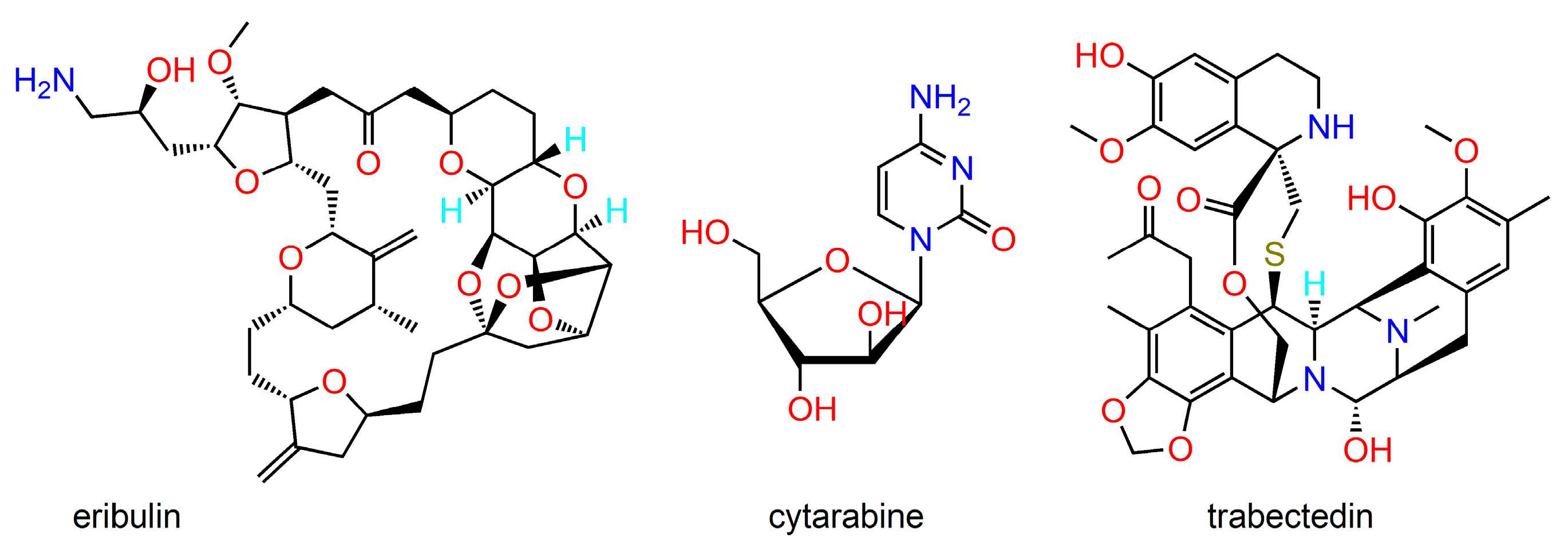Ijms 24 05679 g003 Ijms 24 05679 g003