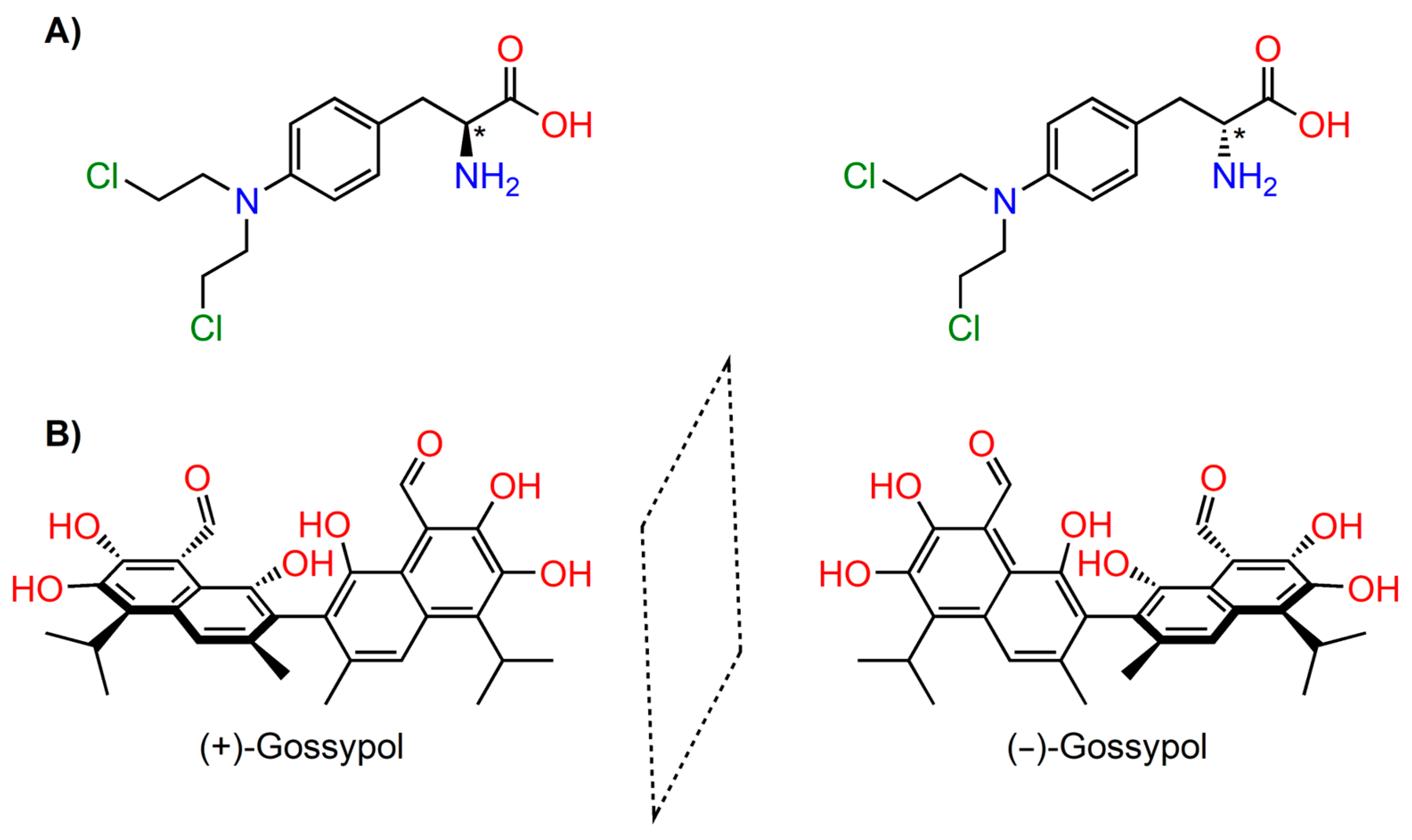 Ijms 24 05679 g004 Ijms 24 05679 g004