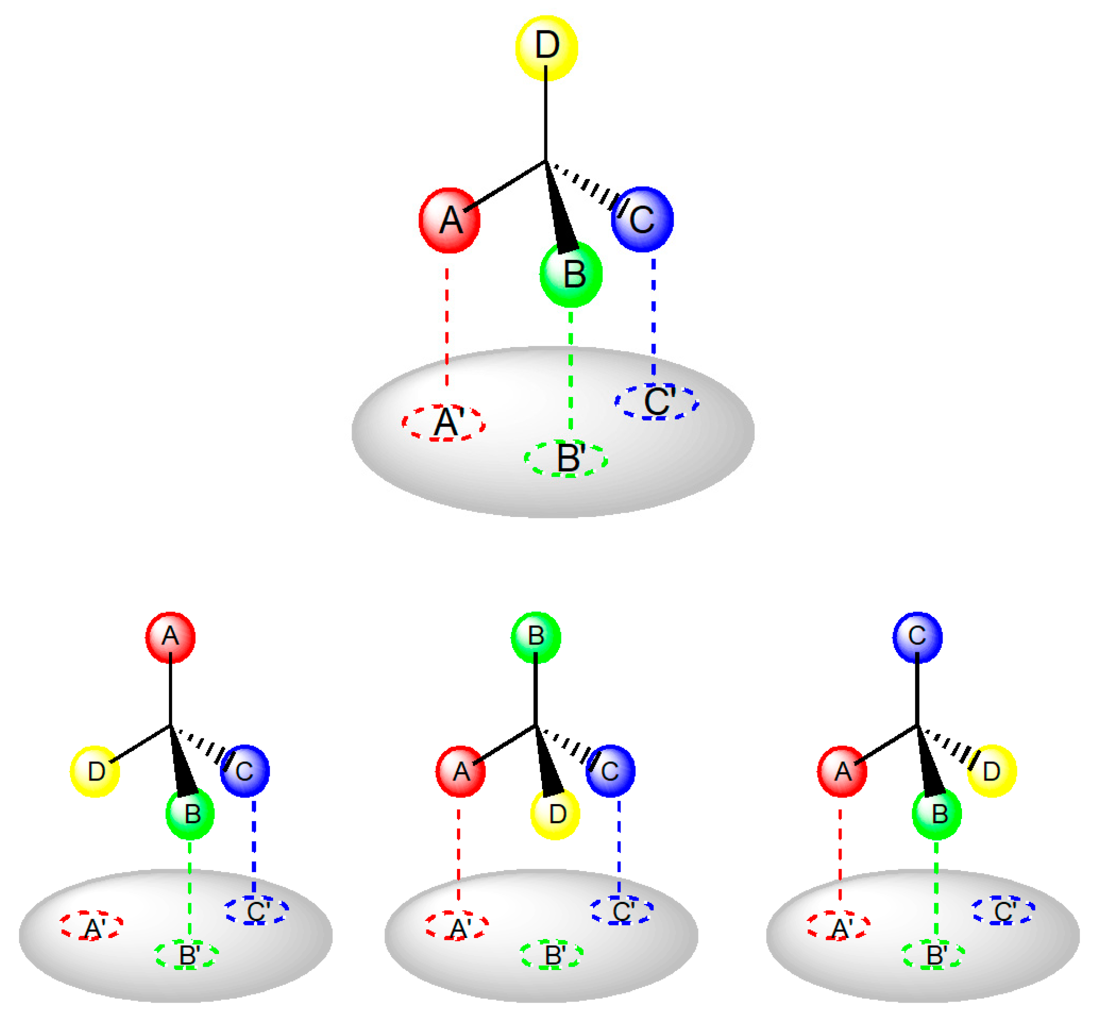 Ijms 24 05679 g005 Ijms 24 05679 g005