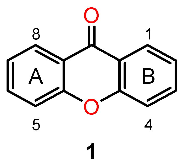 Ijms 24 05679 g006 Ijms 24 05679 g006