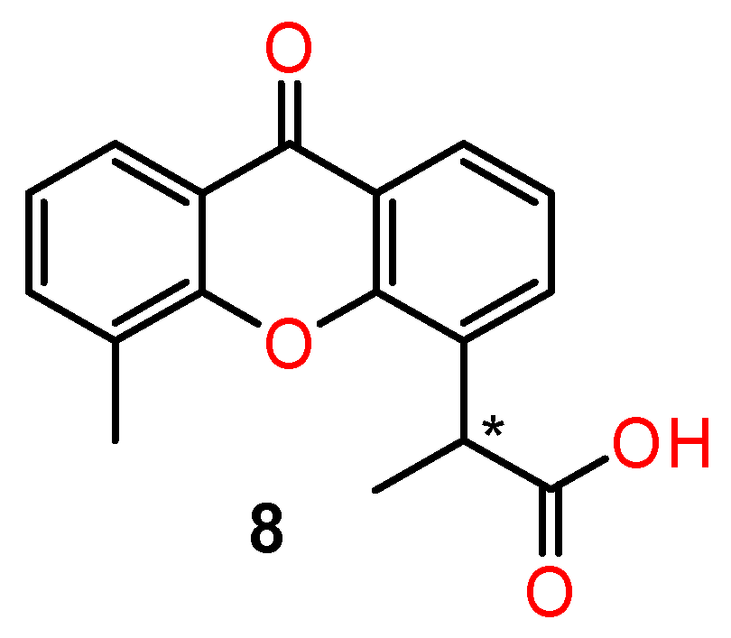 Ijms 24 05679 g008 Ijms 24 05679 g008