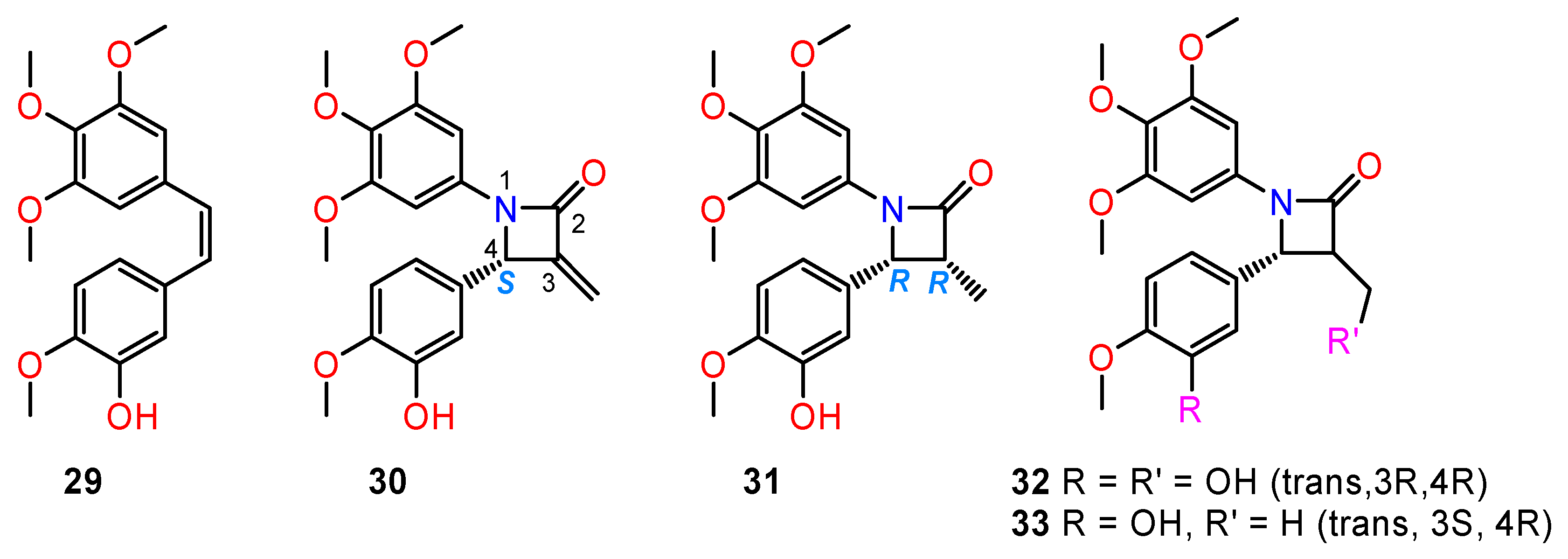 Ijms 24 05679 g013 Ijms 24 05679 g013