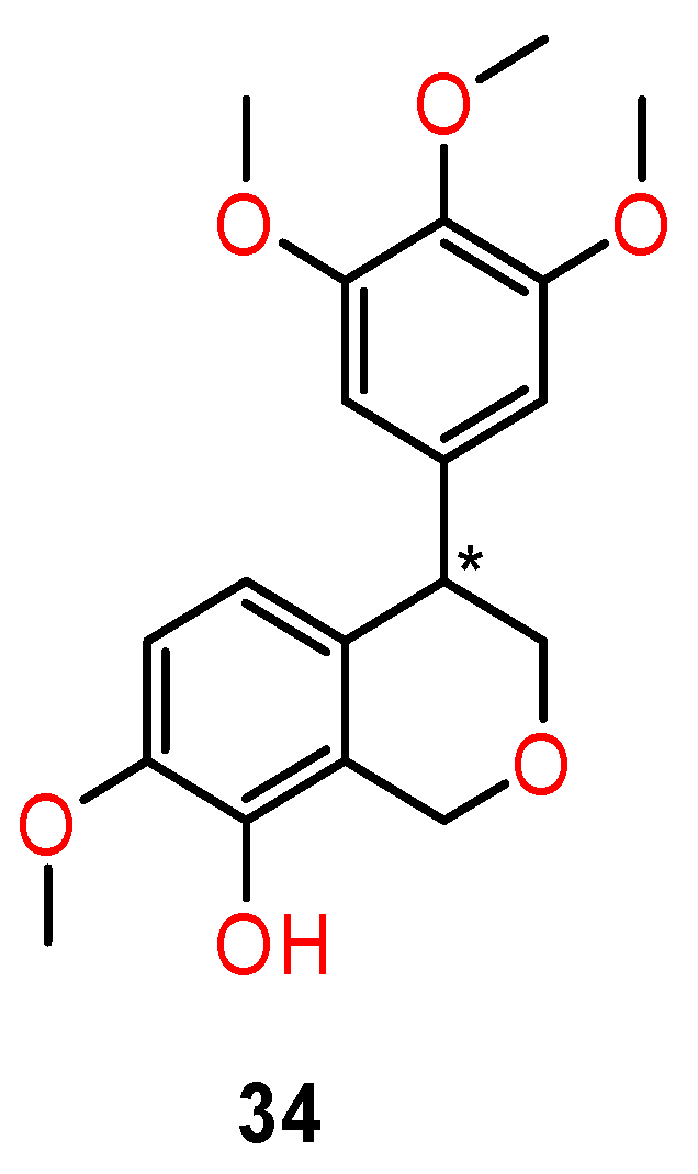 Ijms 24 05679 g014 Ijms 24 05679 g014