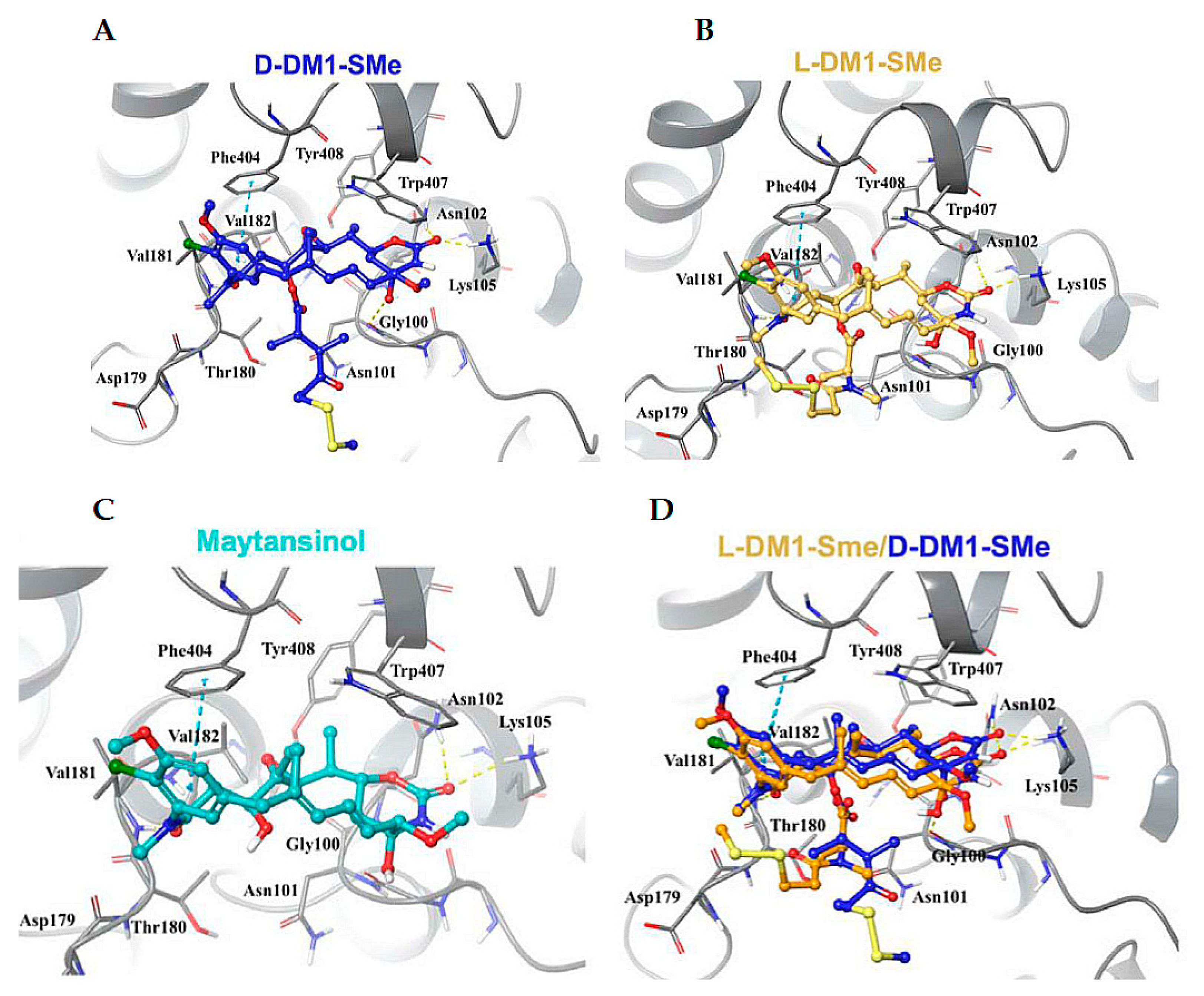 Ijms 24 05679 g018 Ijms 24 05679 g018
