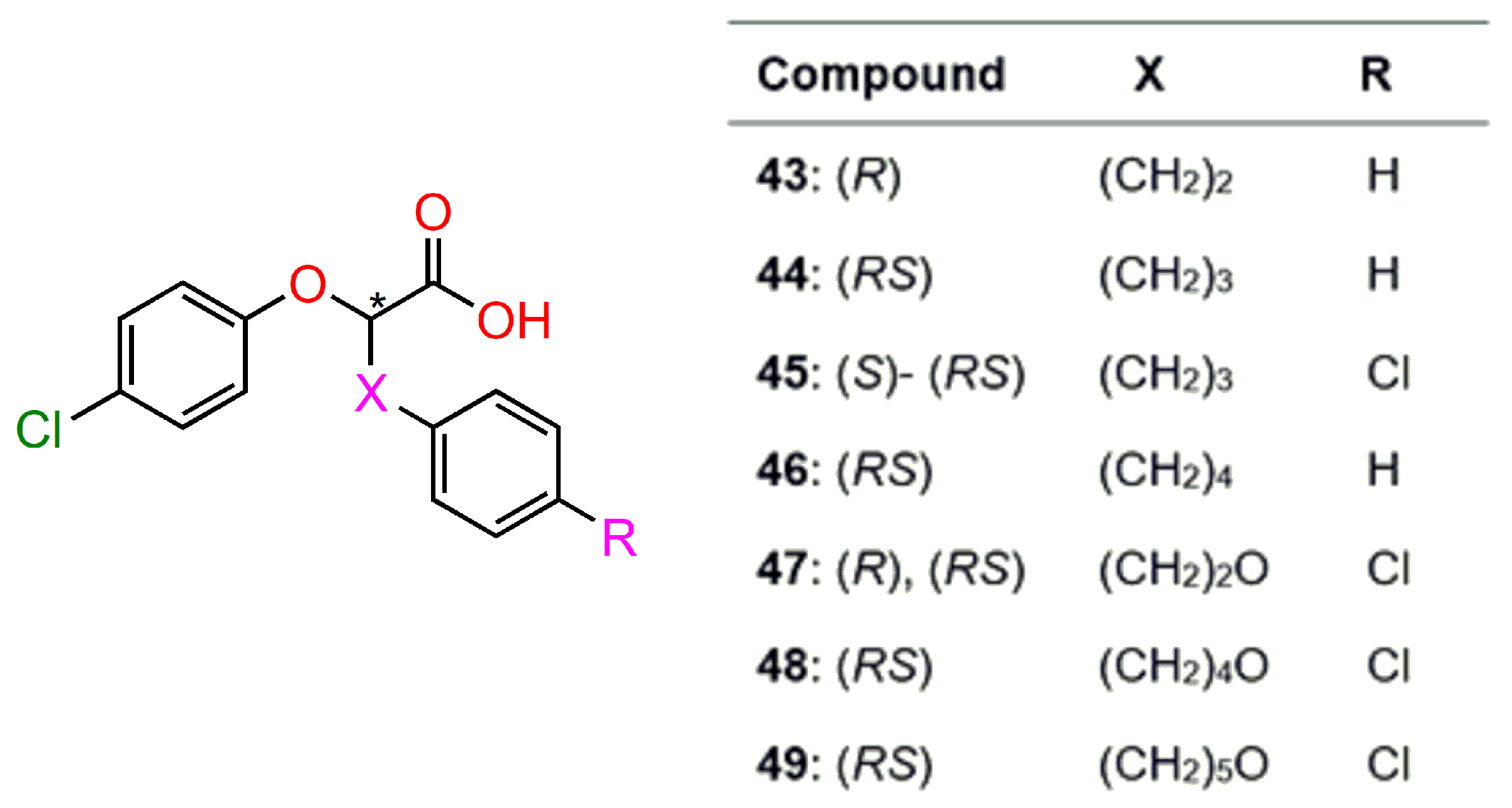 Ijms 24 05679 g020 Ijms 24 05679 g020