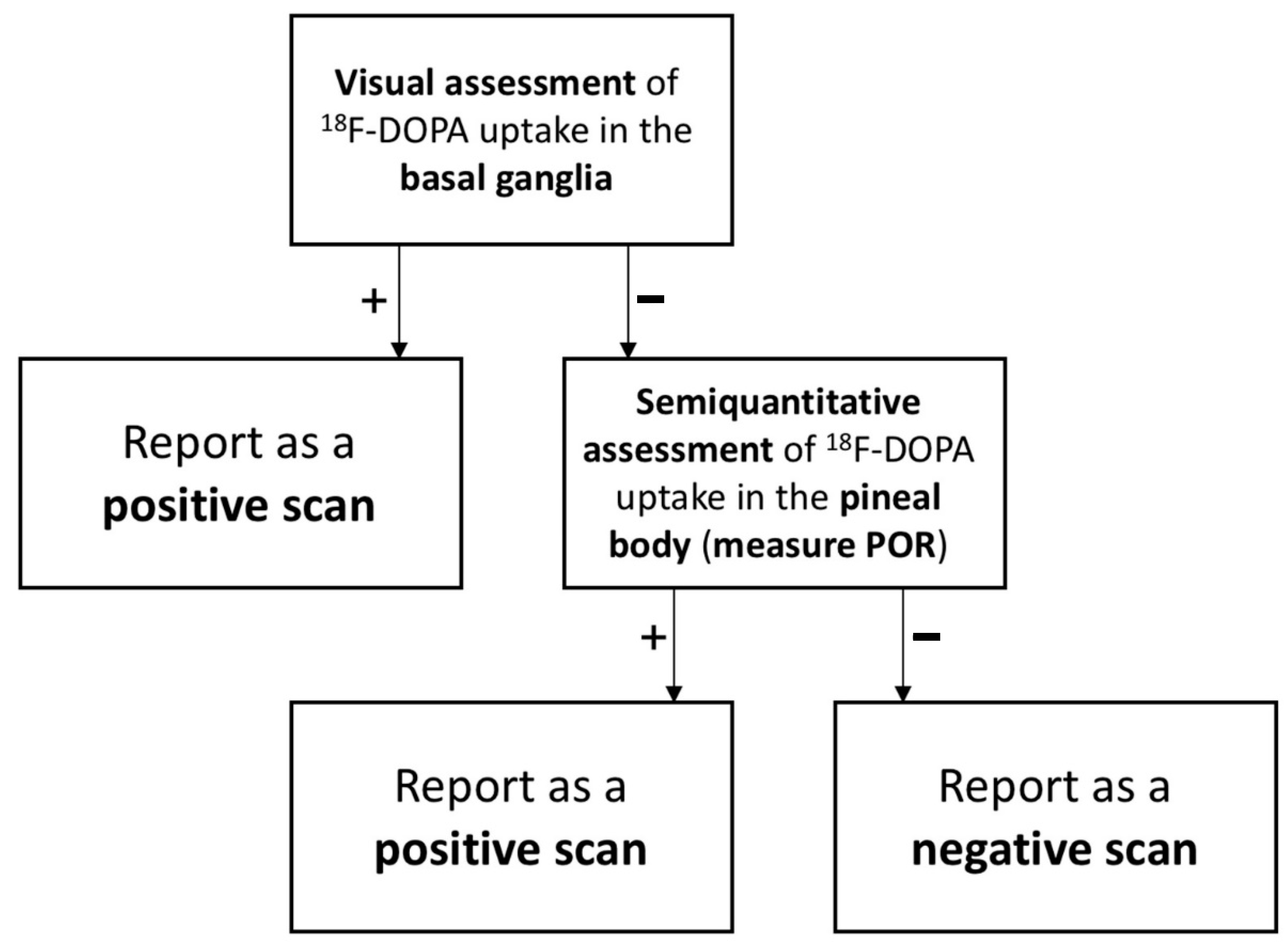 Ijms 24 05683 g003 Ijms 24 05683 g003