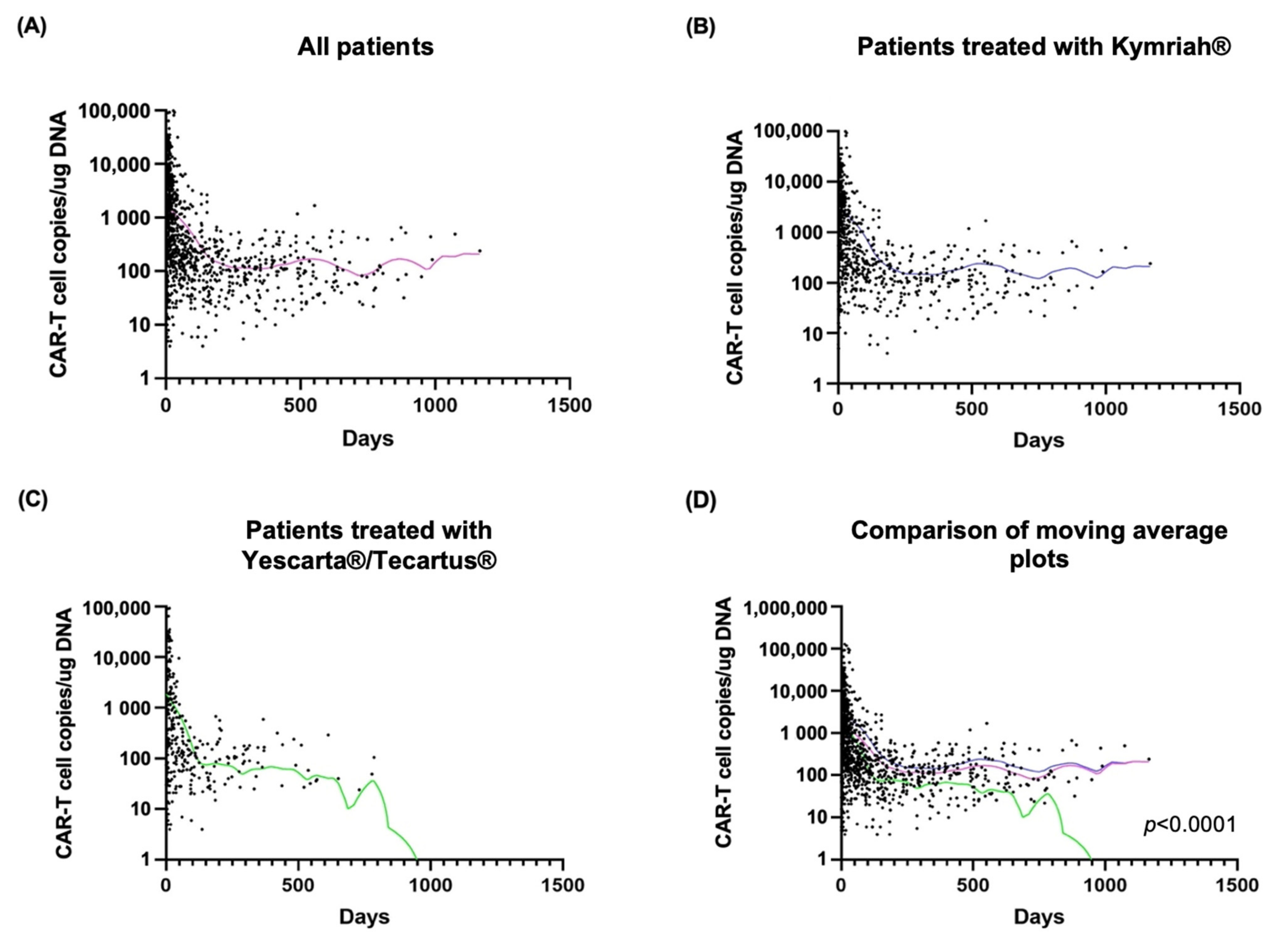 Ijms 24 05688 g001 Ijms 24 05688 g001
