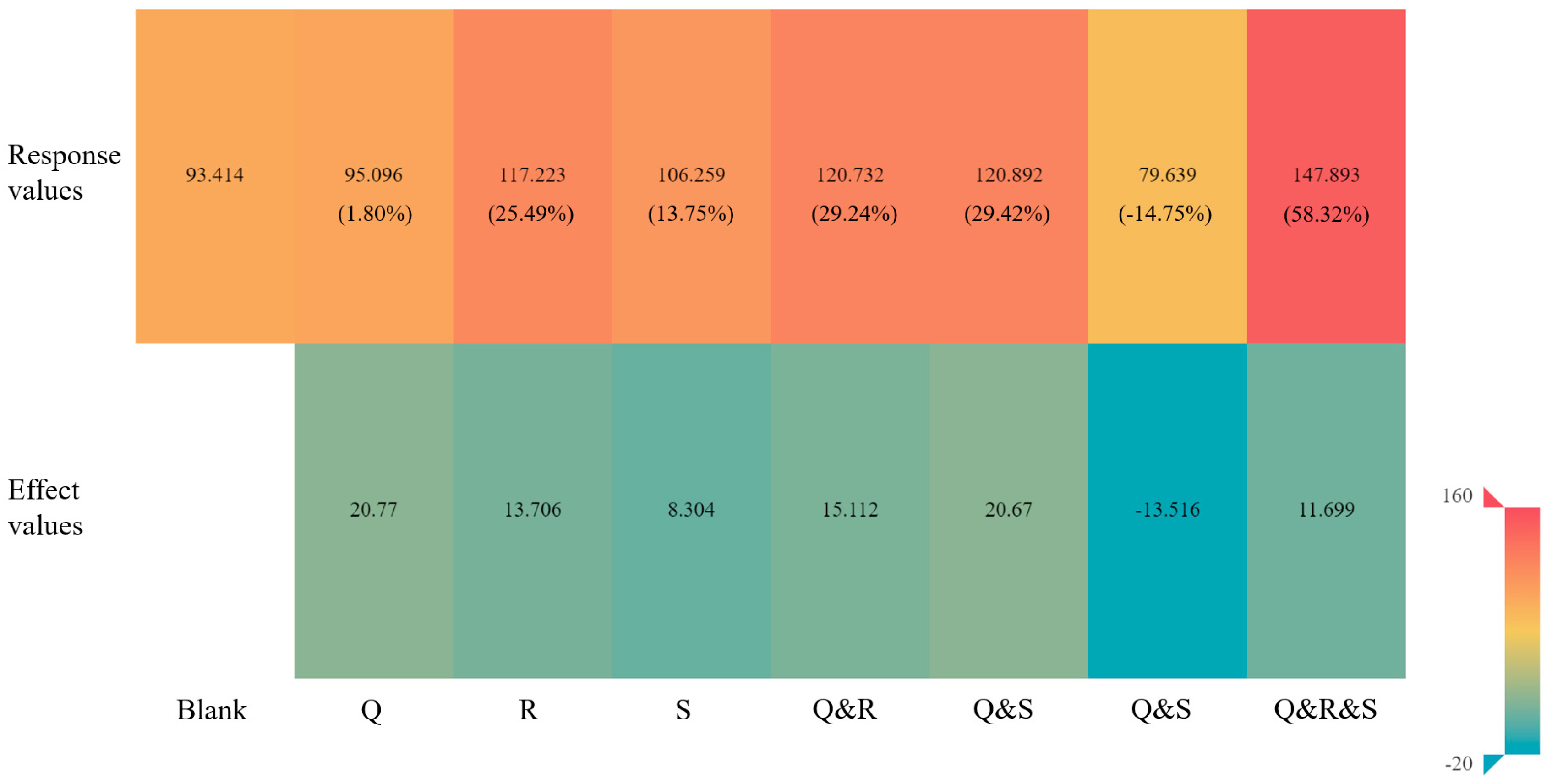 Ijms 24 05691 g002 Ijms 24 05691 g002