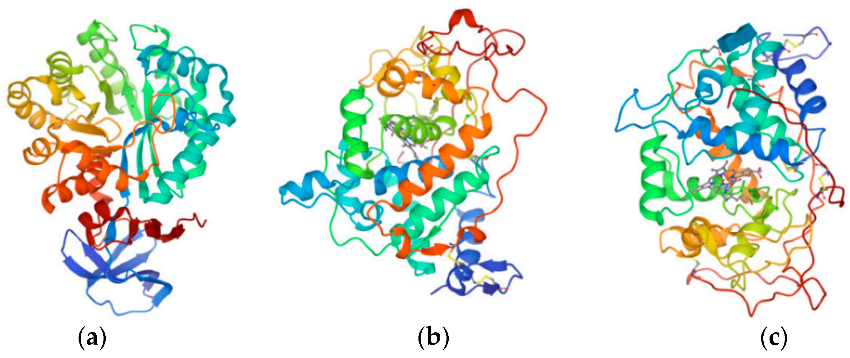 Ijms 24 05691 g005 Ijms 24 05691 g005