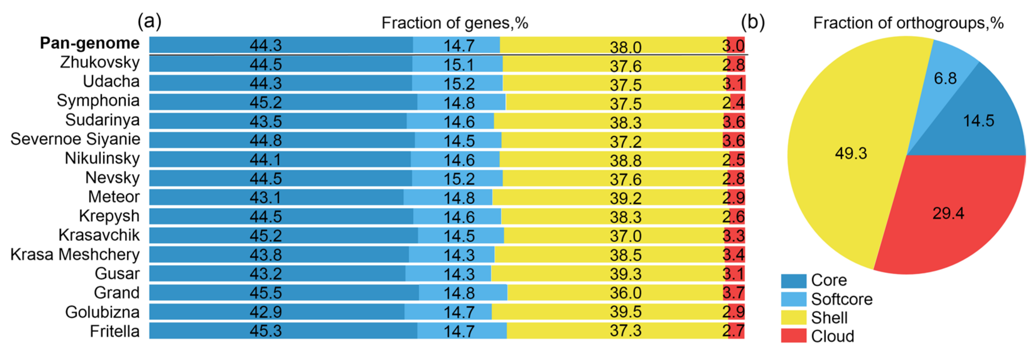 Ijms 24 05713 g001 Ijms 24 05713 g001