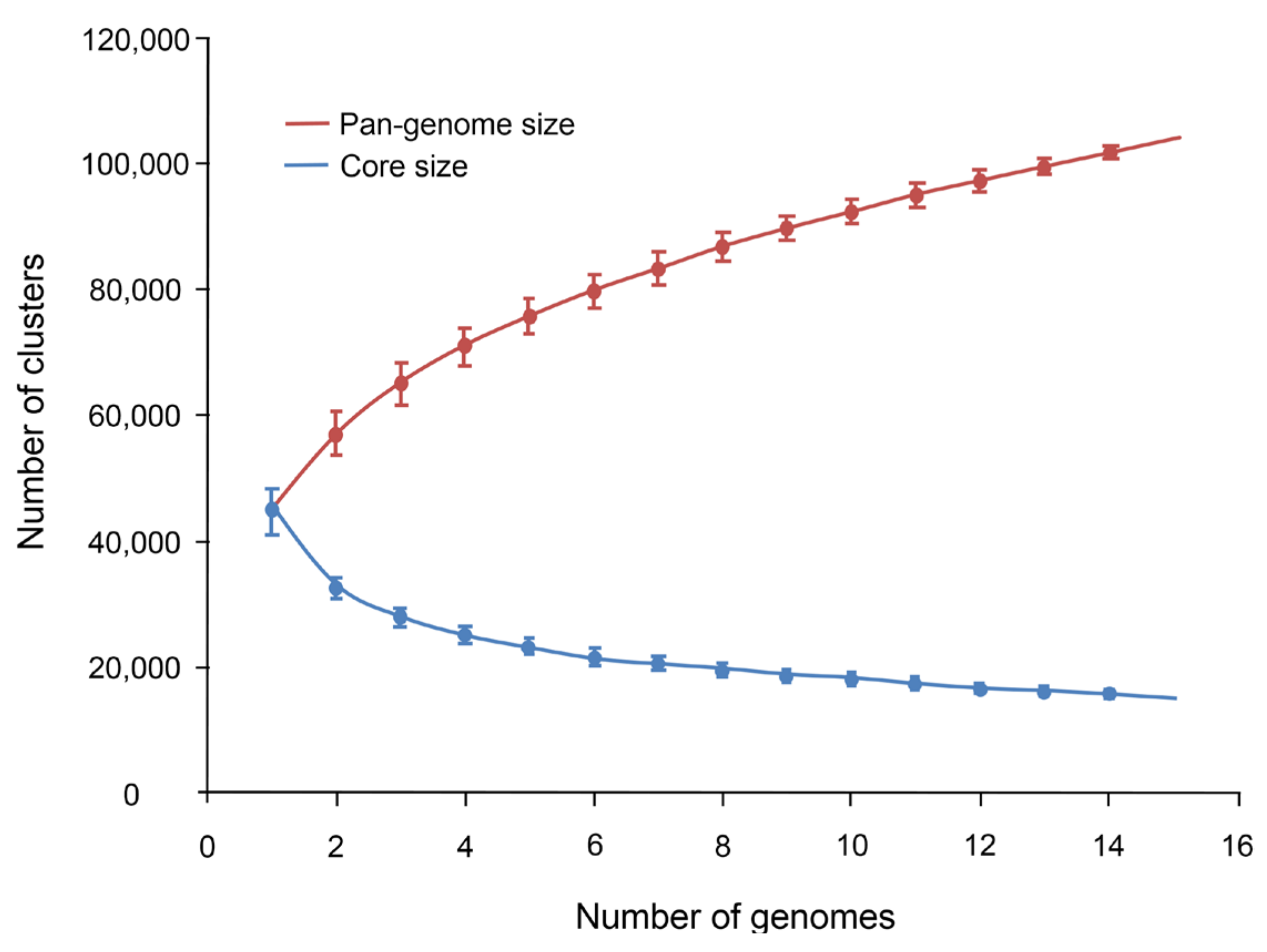 Ijms 24 05713 g002 Ijms 24 05713 g002