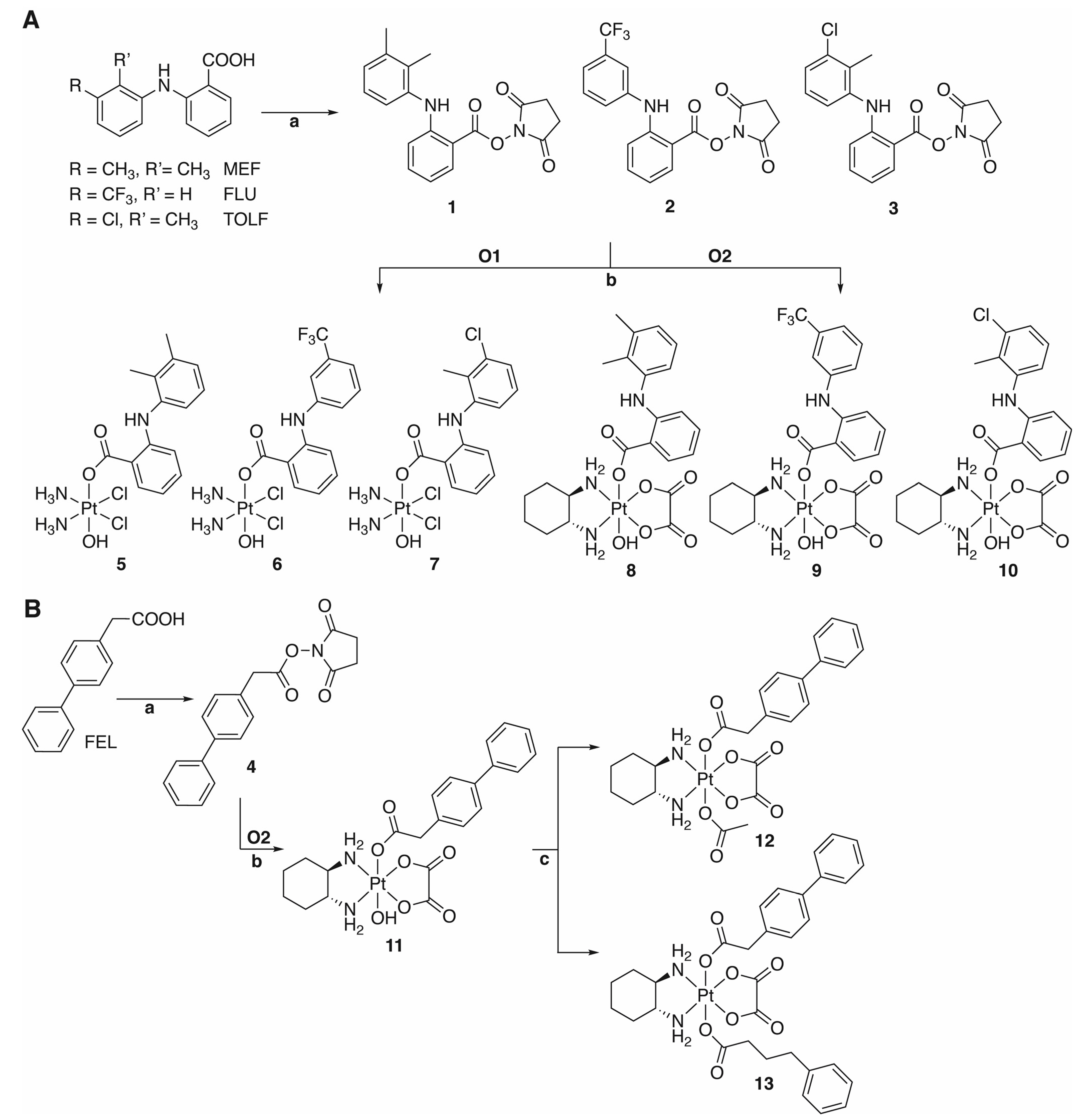 Ijms 24 05718 sch001