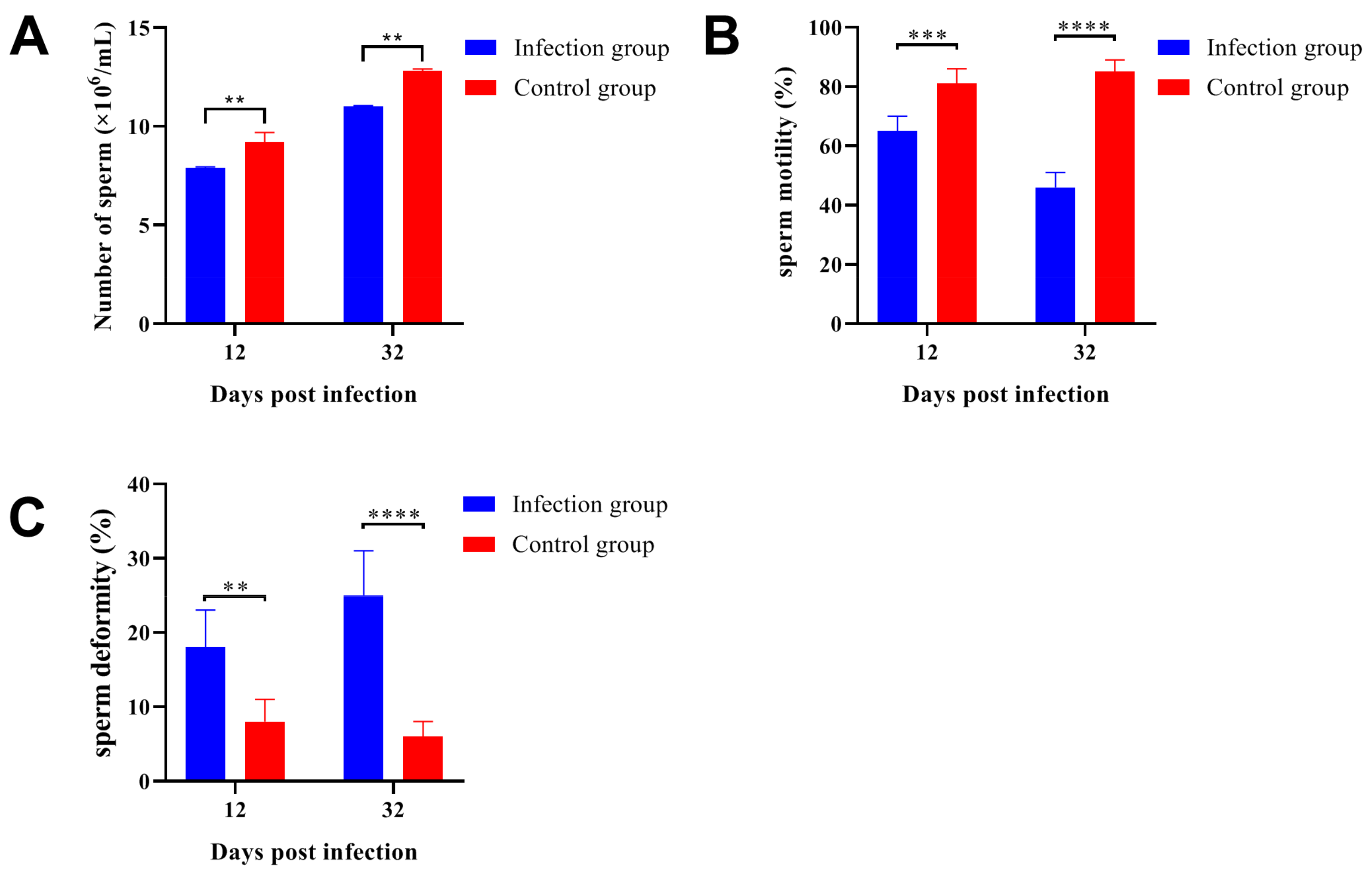 Ijms 24 05731 g005 Ijms 24 05731 g005