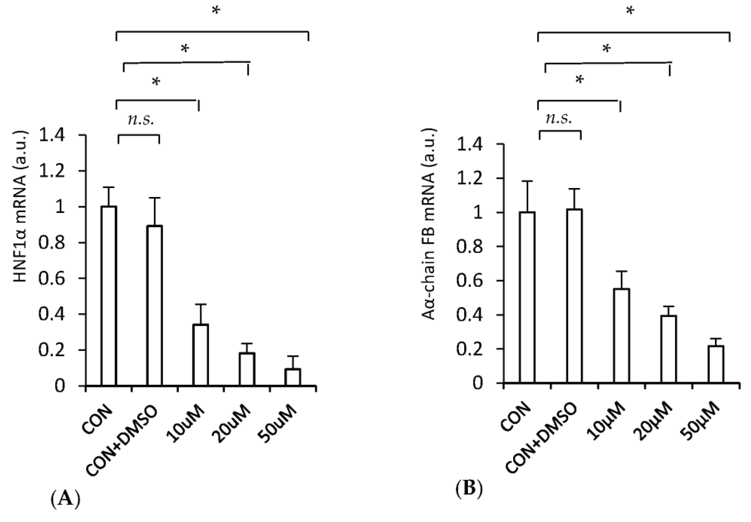 Ijms 24 05733 g006 Ijms 24 05733 g006