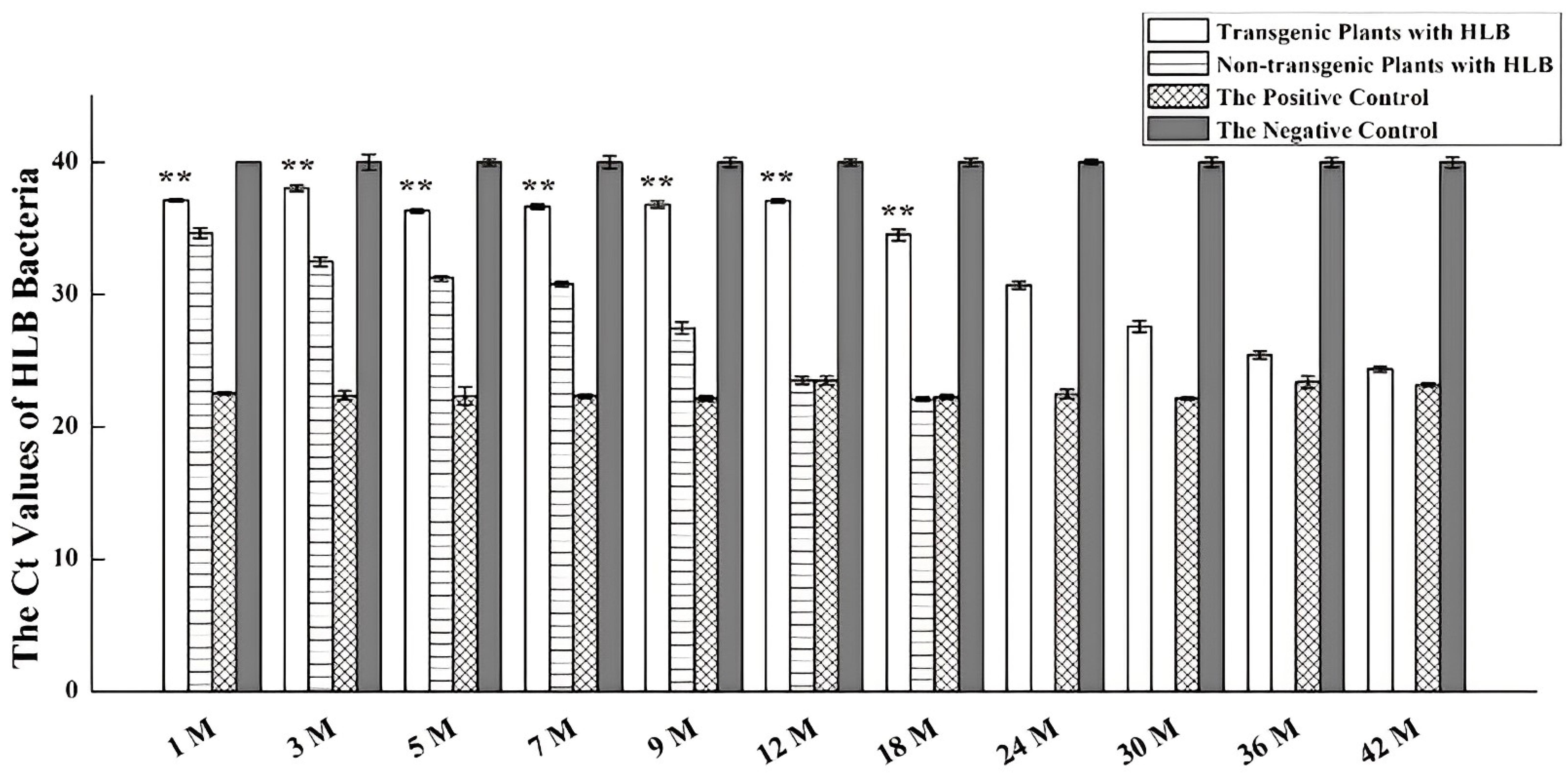 Ijms 24 05737 g002 Ijms 24 05737 g002