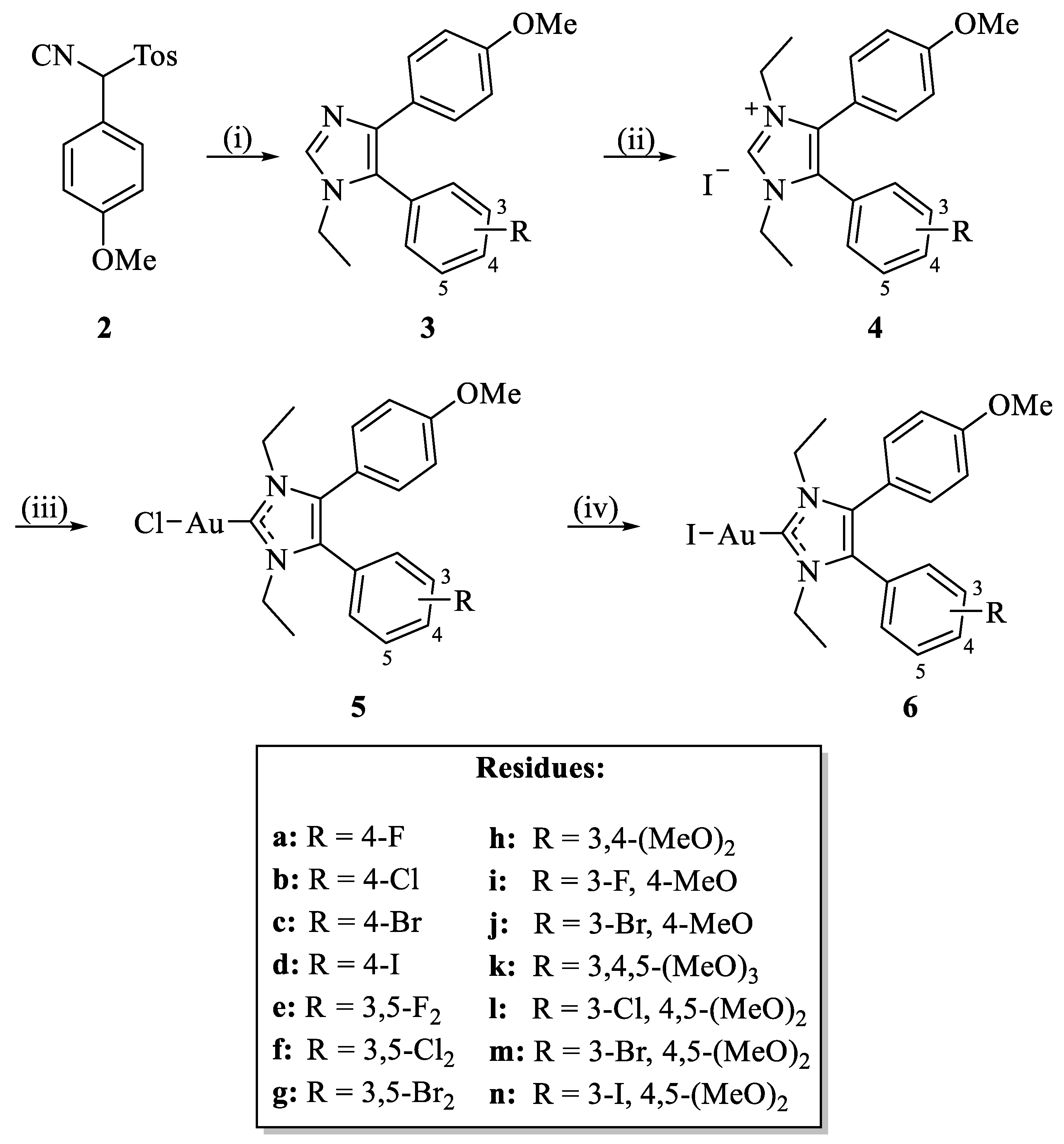 Ijms 24 05738 sch001