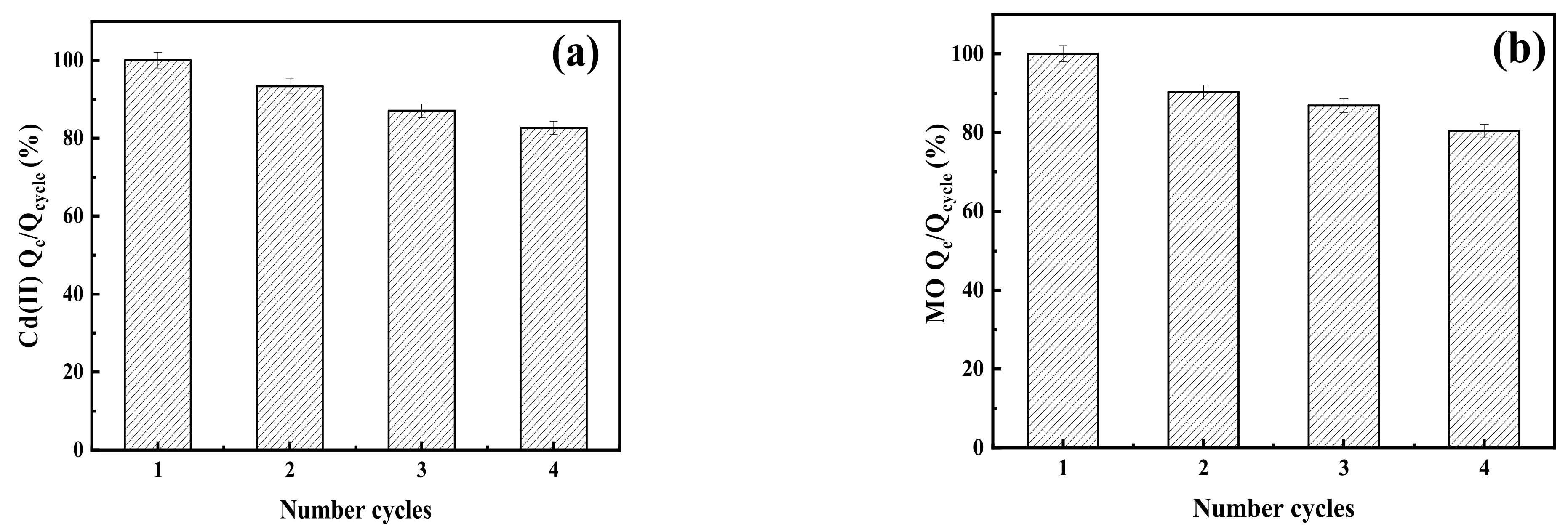 Ijms 24 05755 g005 Ijms 24 05755 g005