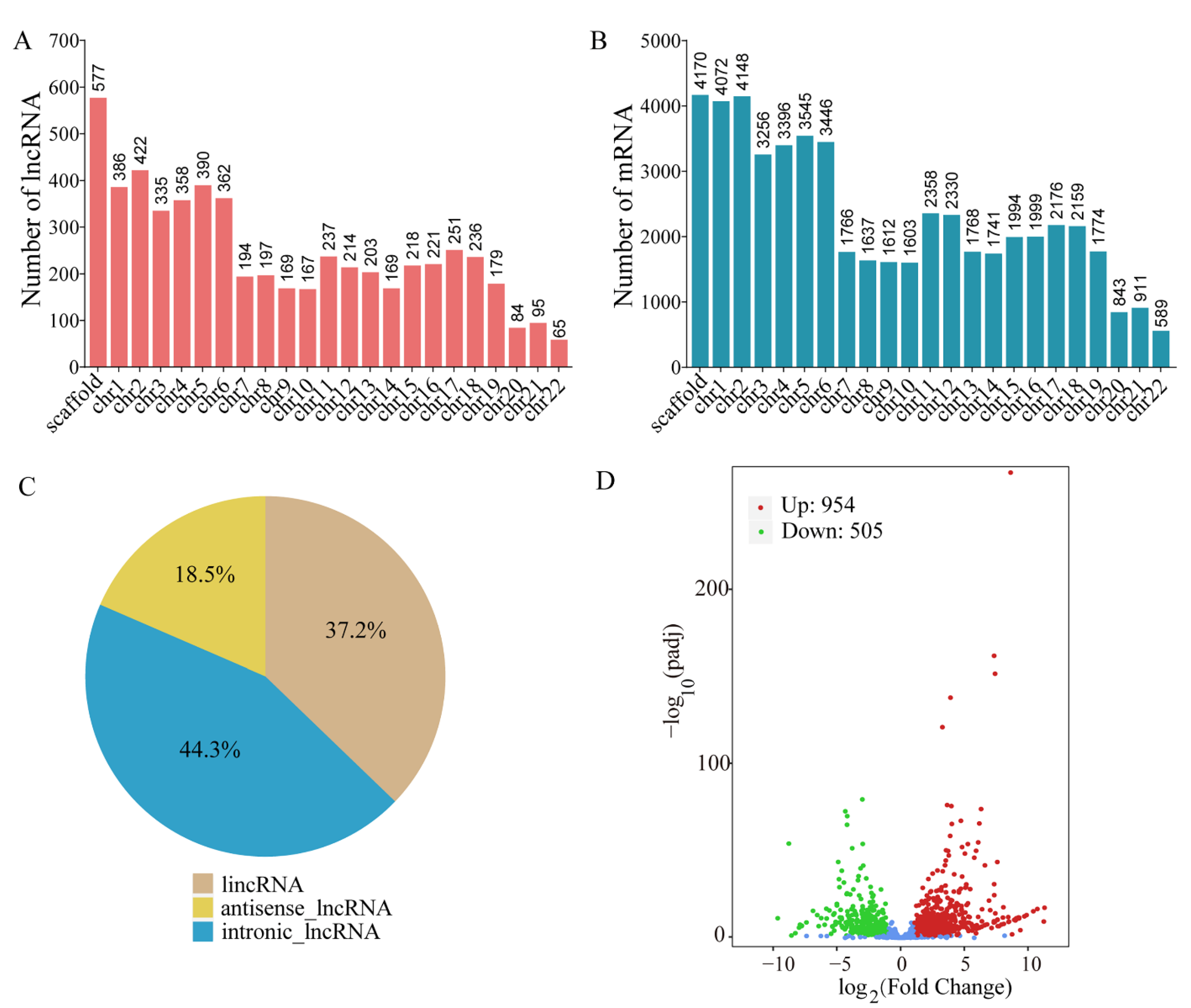 Ijms 24 05757 g001 Ijms 24 05757 g001