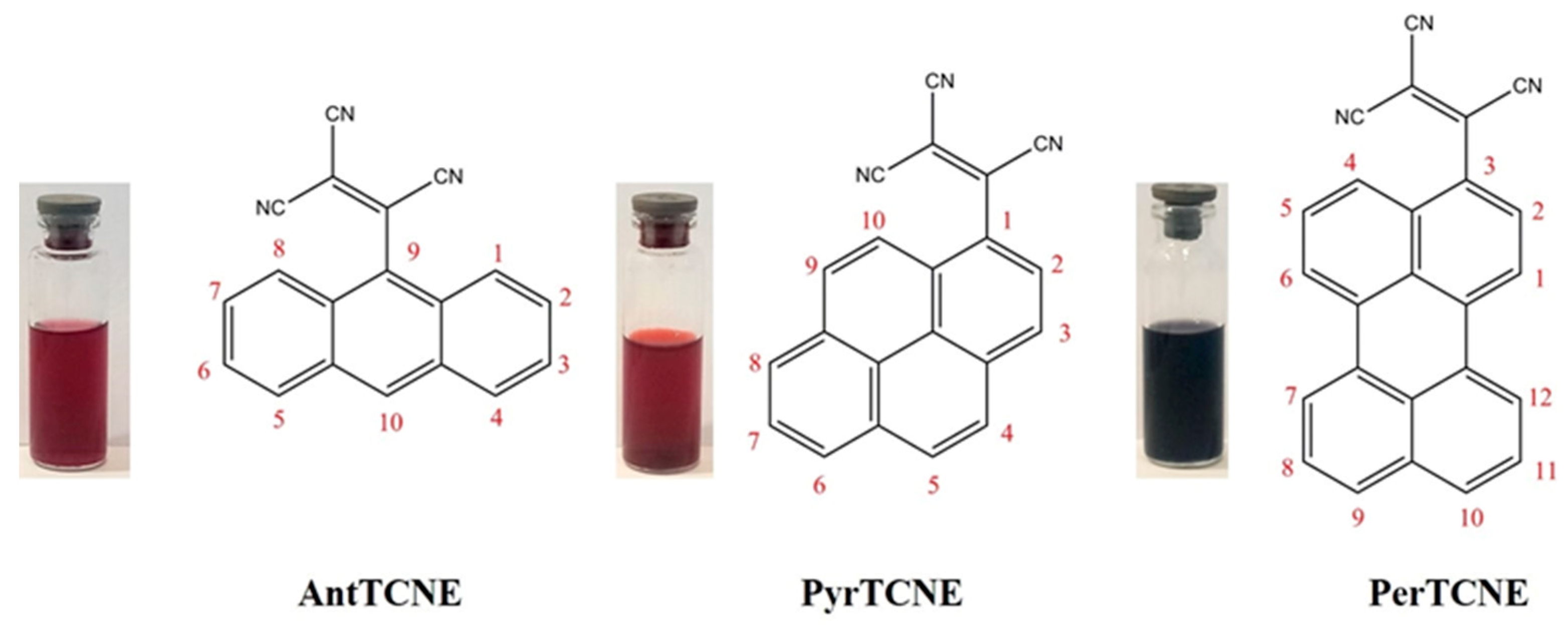 Novel Rigidochromic and Anti-Kasha Dual Emission