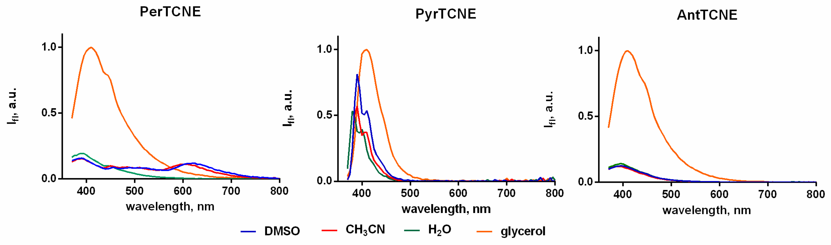 Ijms 24 05818 g004 Ijms 24 05818 g004