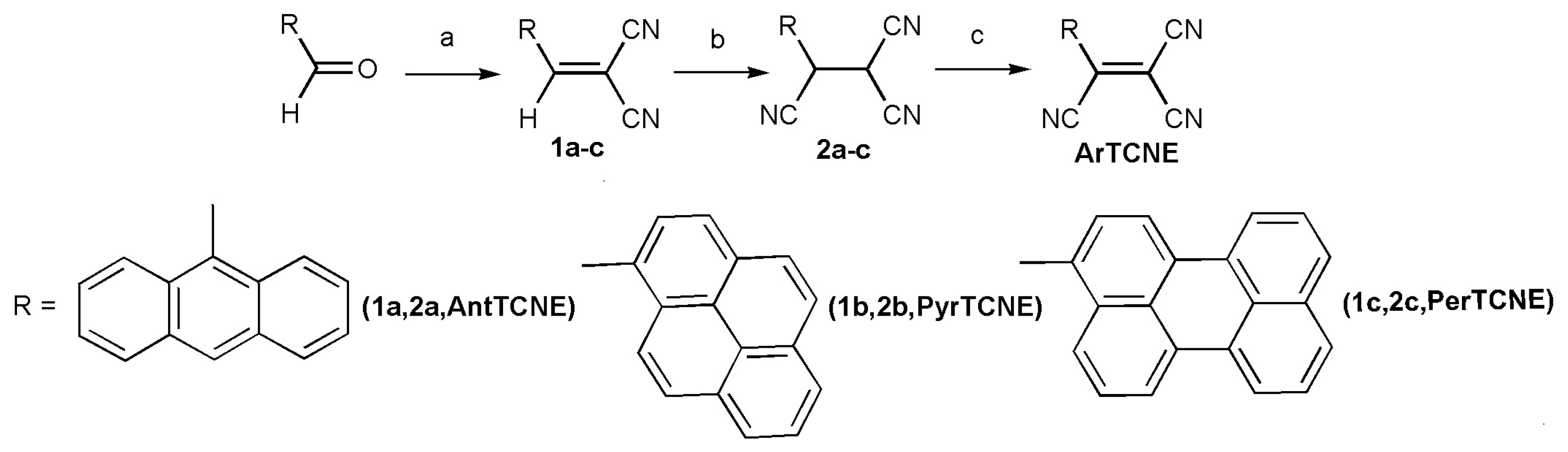 Ijms 24 05818 sch001 Ijms 24 05818 sch001