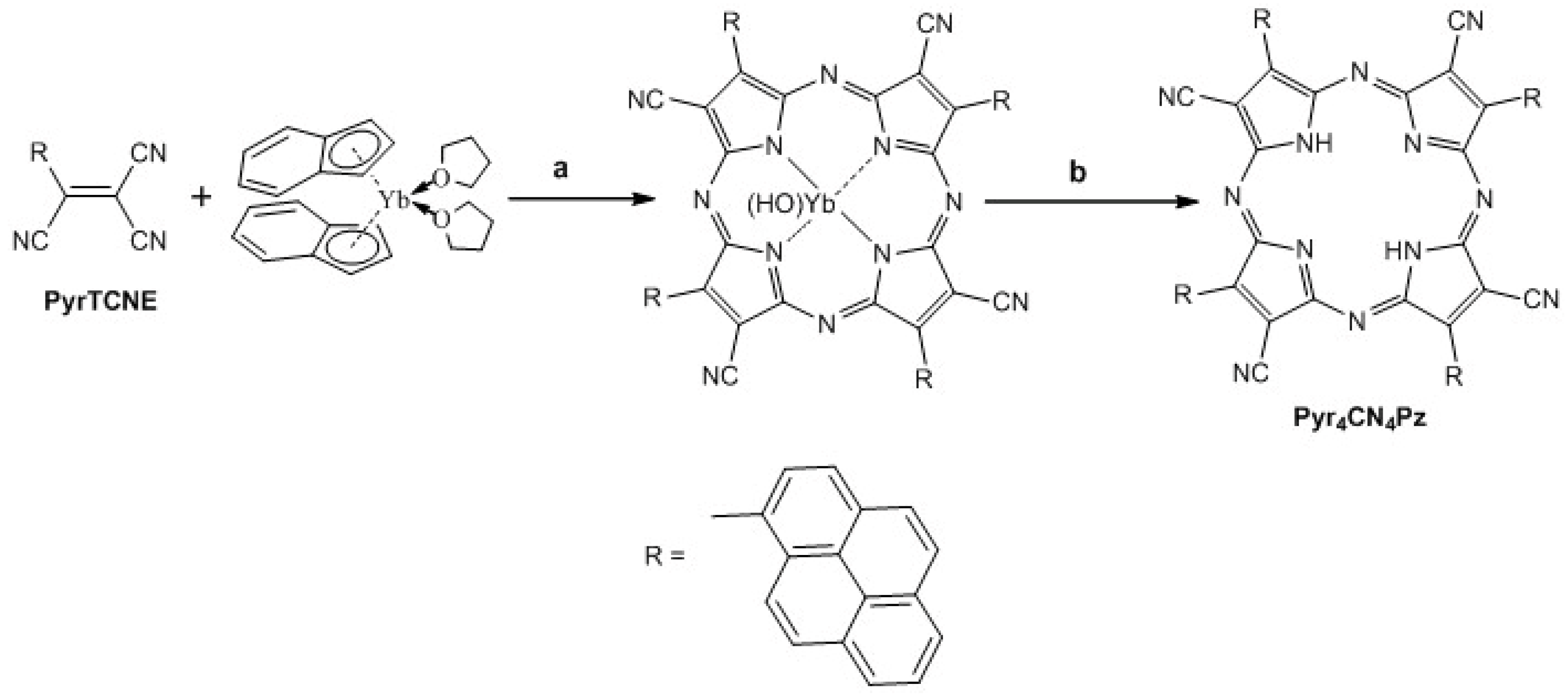 Ijms 24 05818 sch002 Ijms 24 05818 sch002