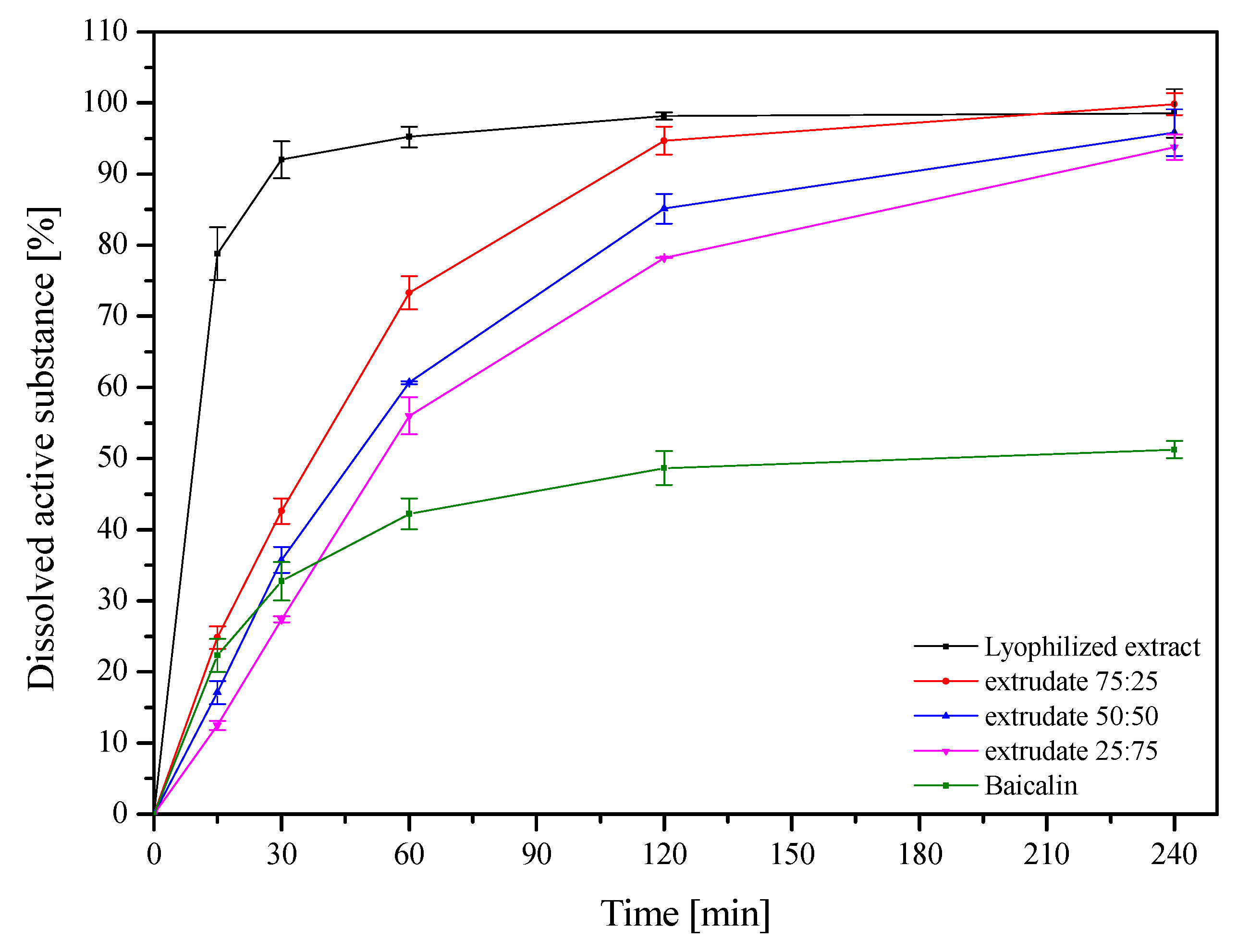 Ijms 24 05834 g004 Ijms 24 05834 g004