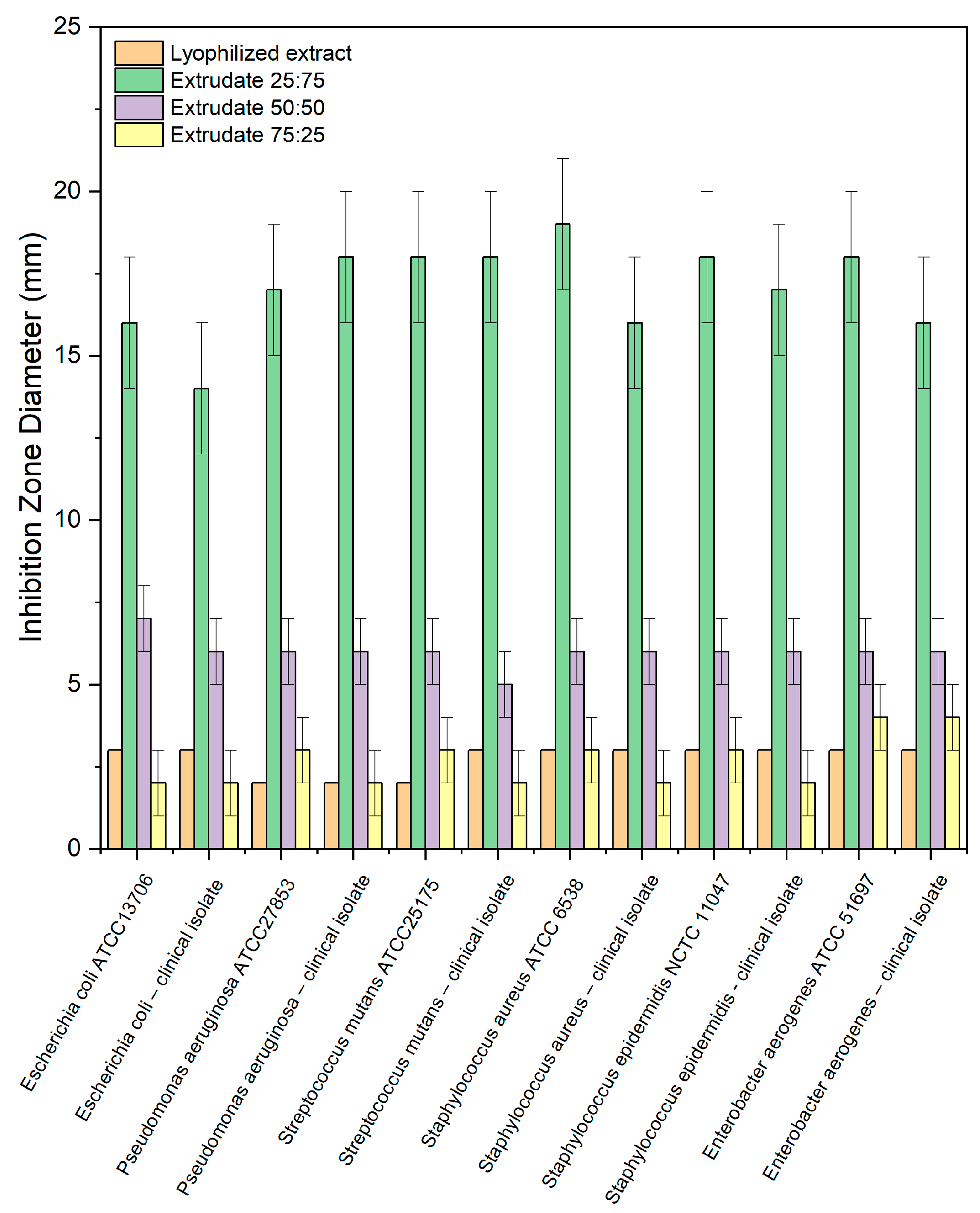Ijms 24 05834 g005 Ijms 24 05834 g005