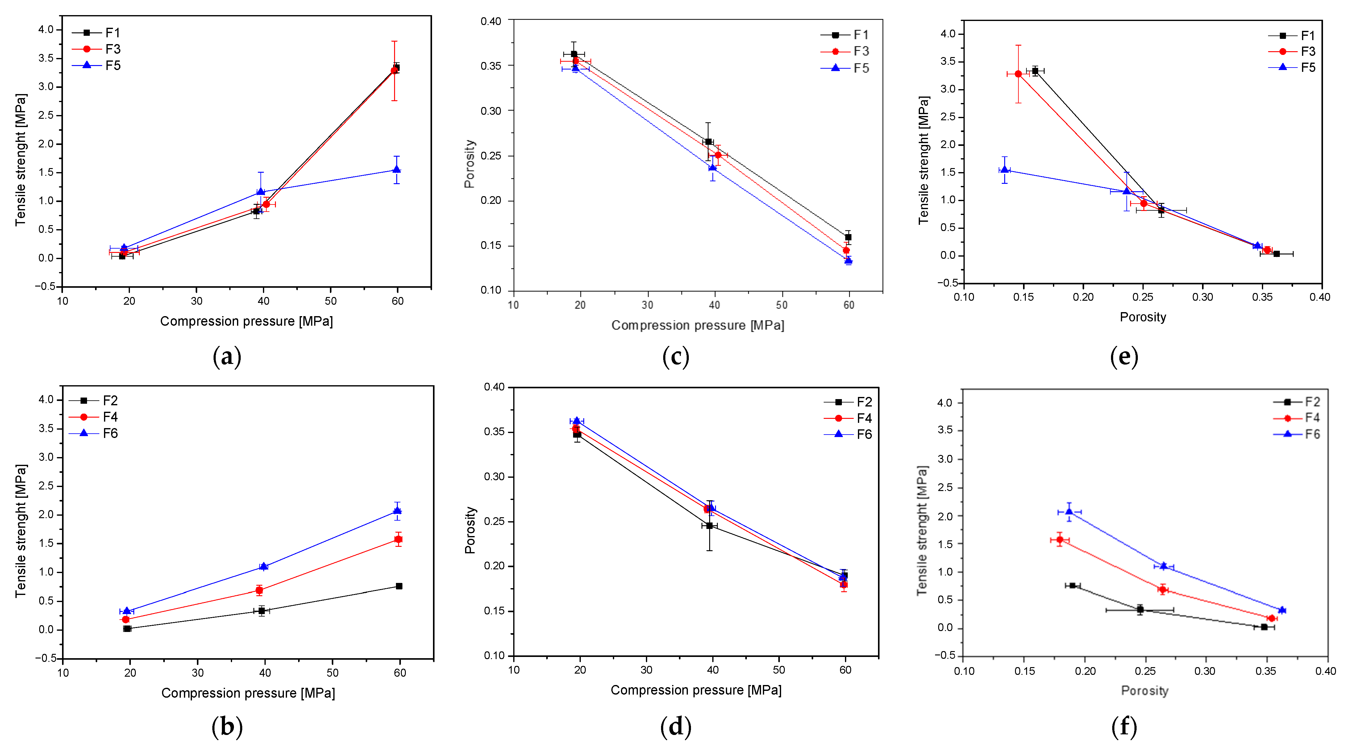Ijms 24 05834 g006 Ijms 24 05834 g006