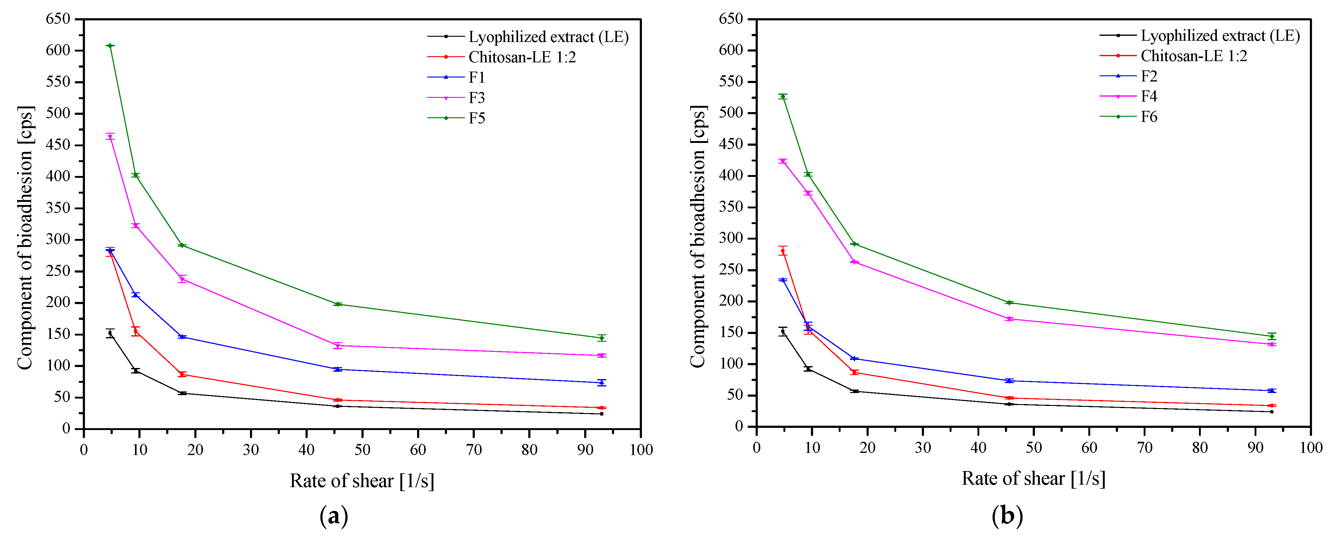 Ijms 24 05834 g009 Ijms 24 05834 g009