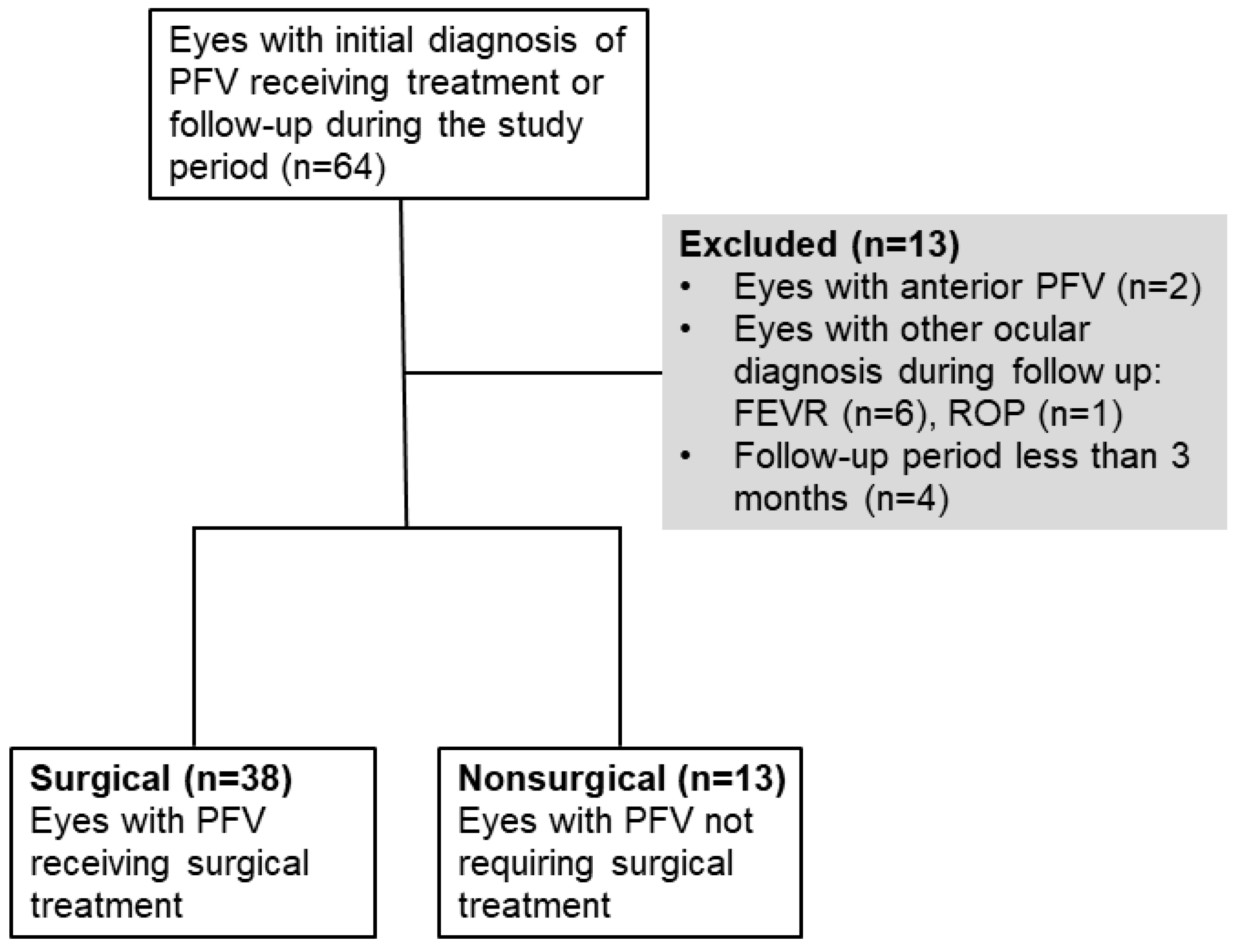 Ijms 24 05836 g004 Ijms 24 05836 g004