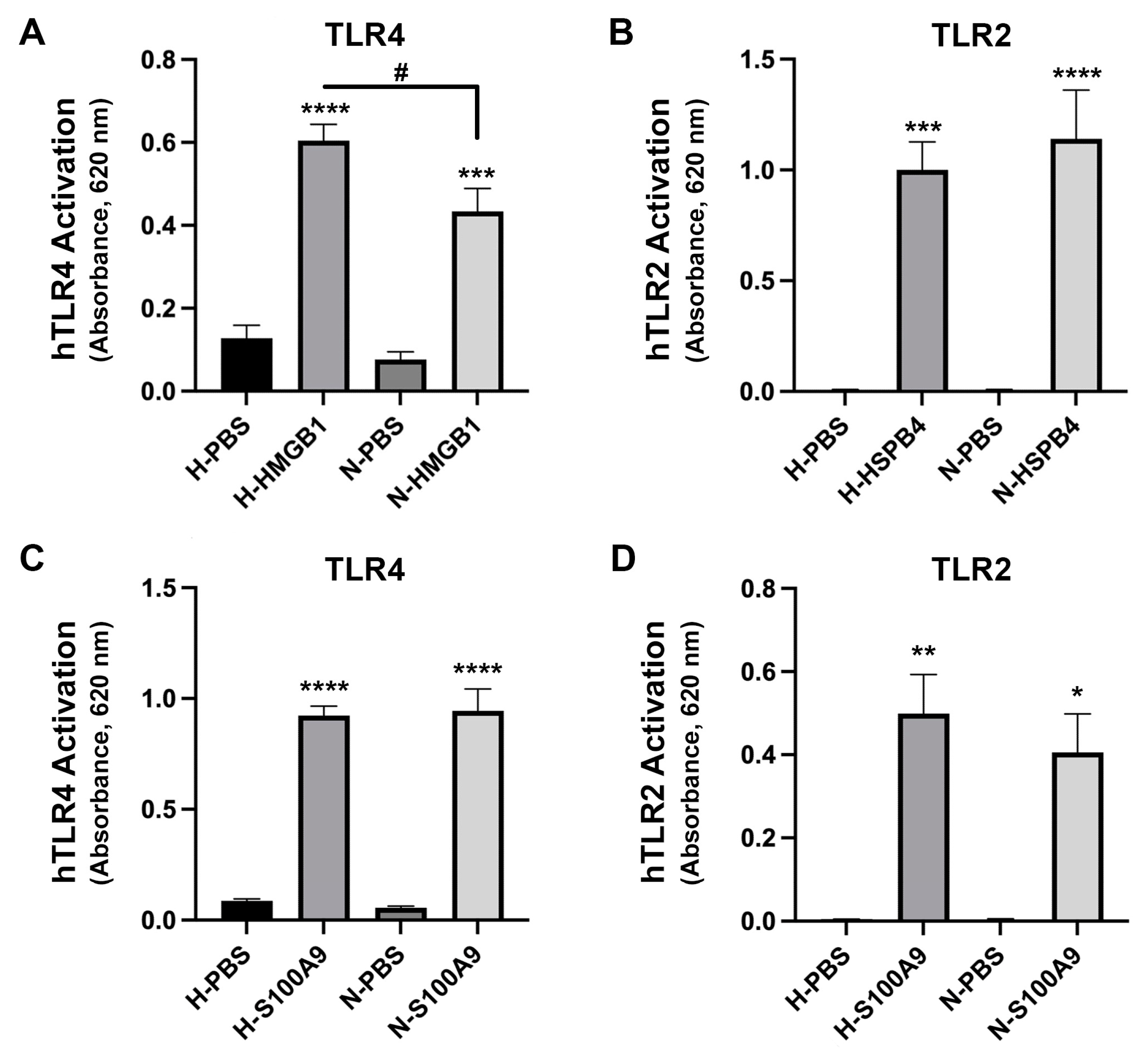 Ijms 24 05839 g006 Ijms 24 05839 g006