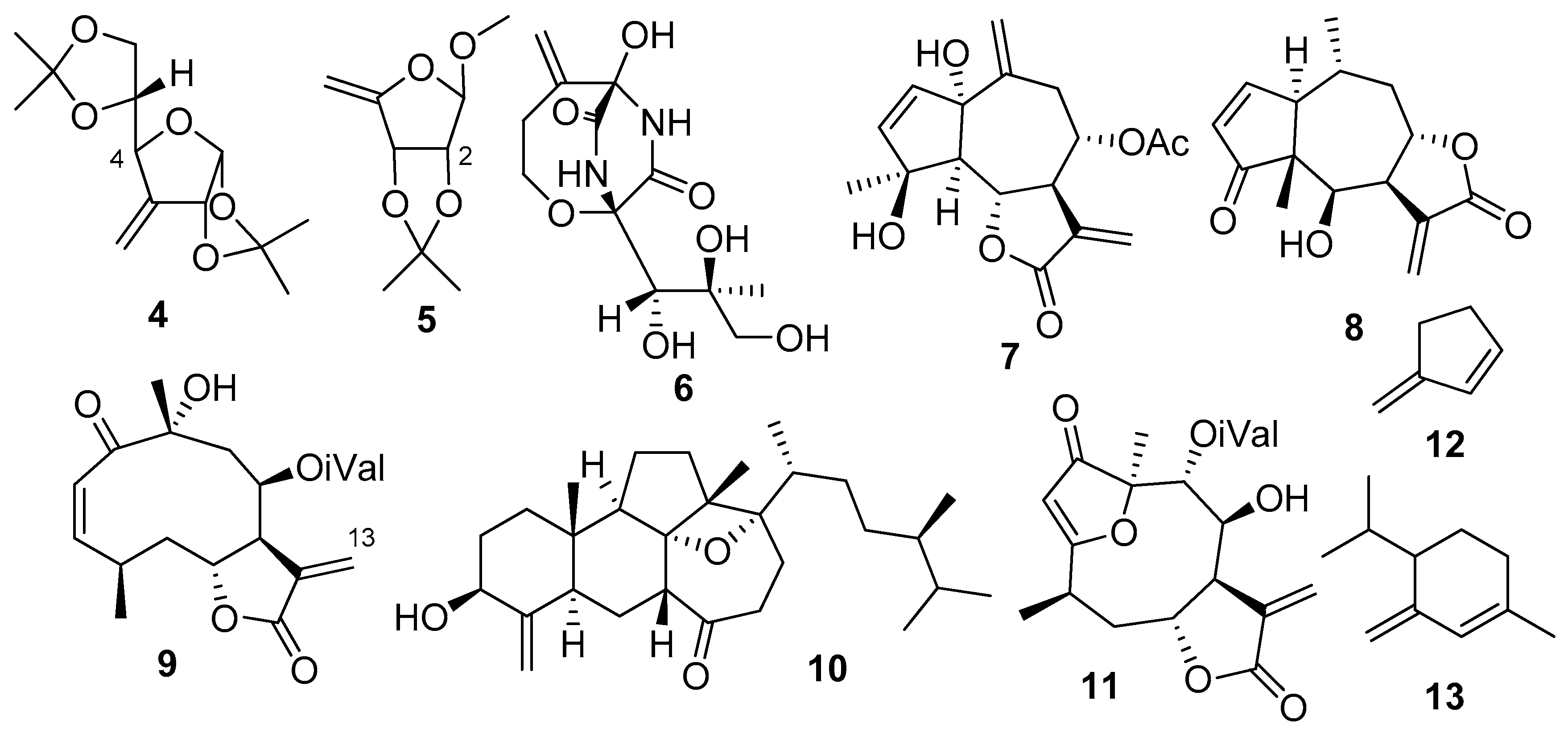 Ijms 24 05841 g002 Ijms 24 05841 g002