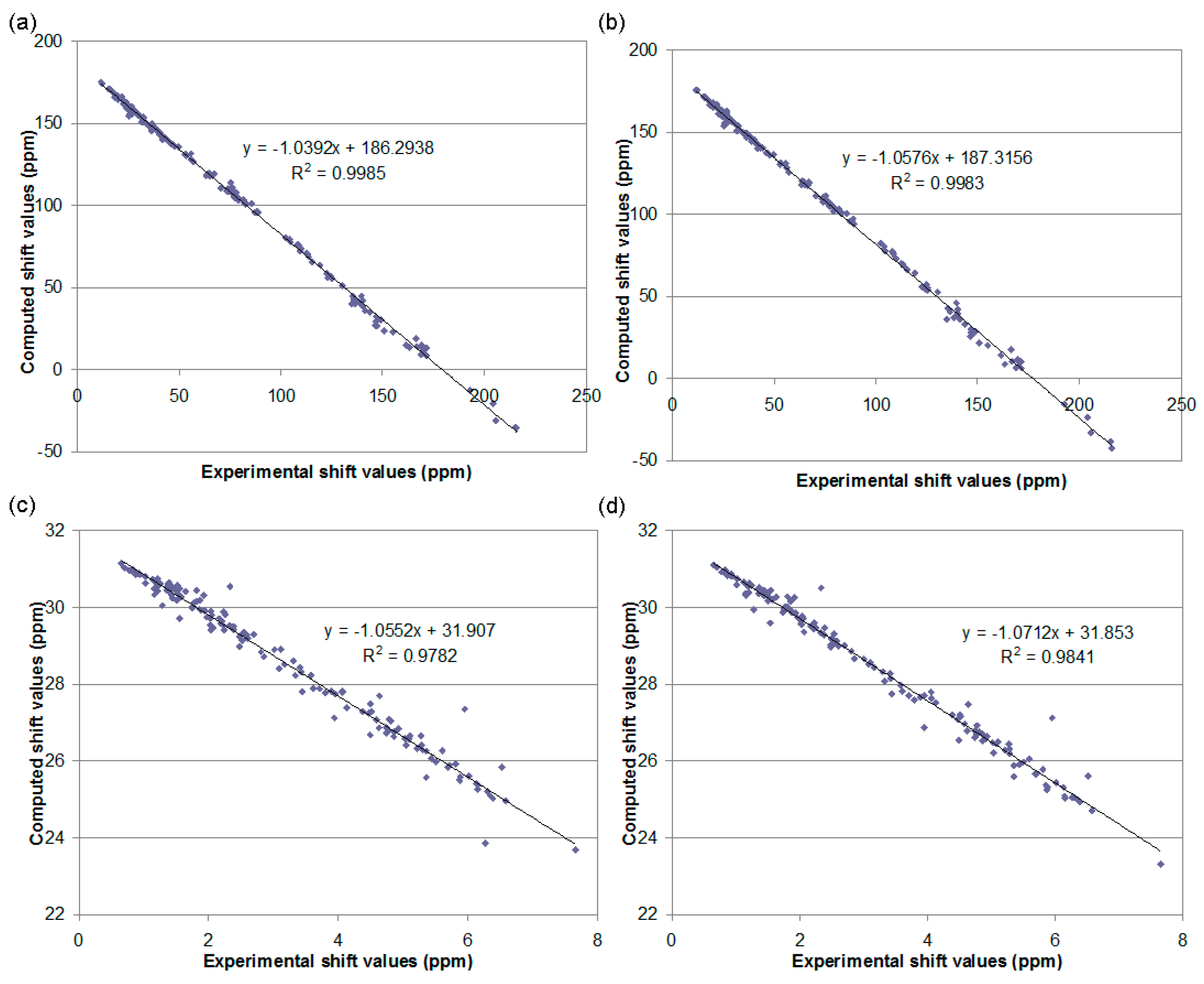 Ijms 24 05841 g003 Ijms 24 05841 g003