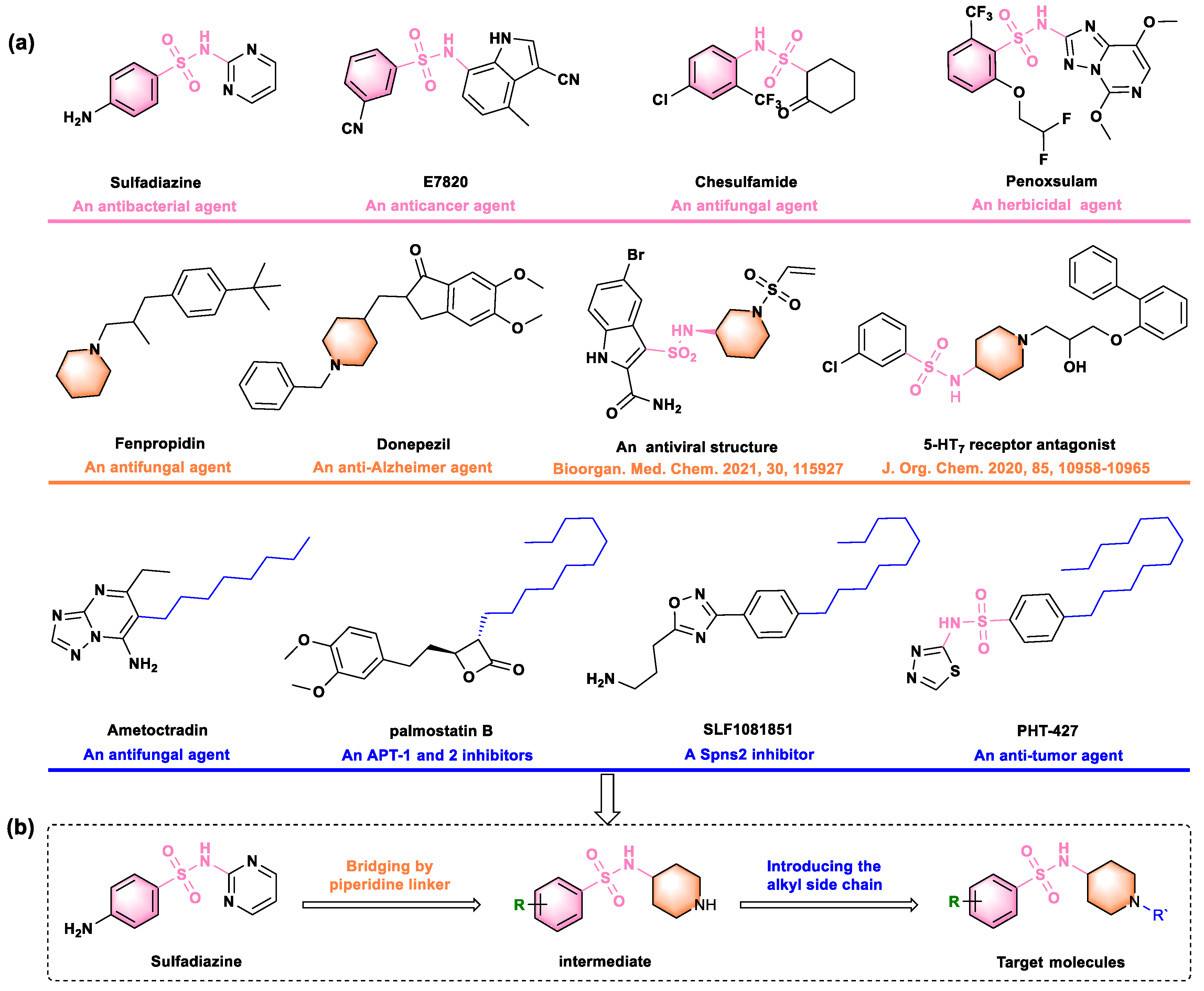 Ijms 24 05861 g001 Ijms 24 05861 g001