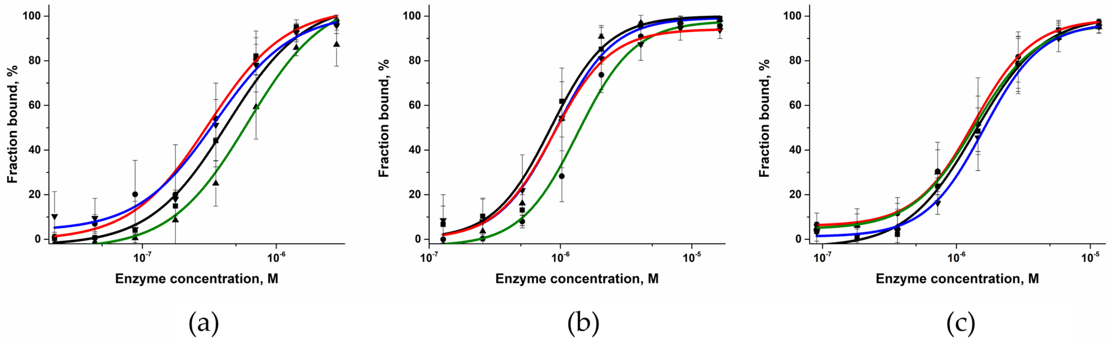 Ijms 24 05892 g005 Ijms 24 05892 g005