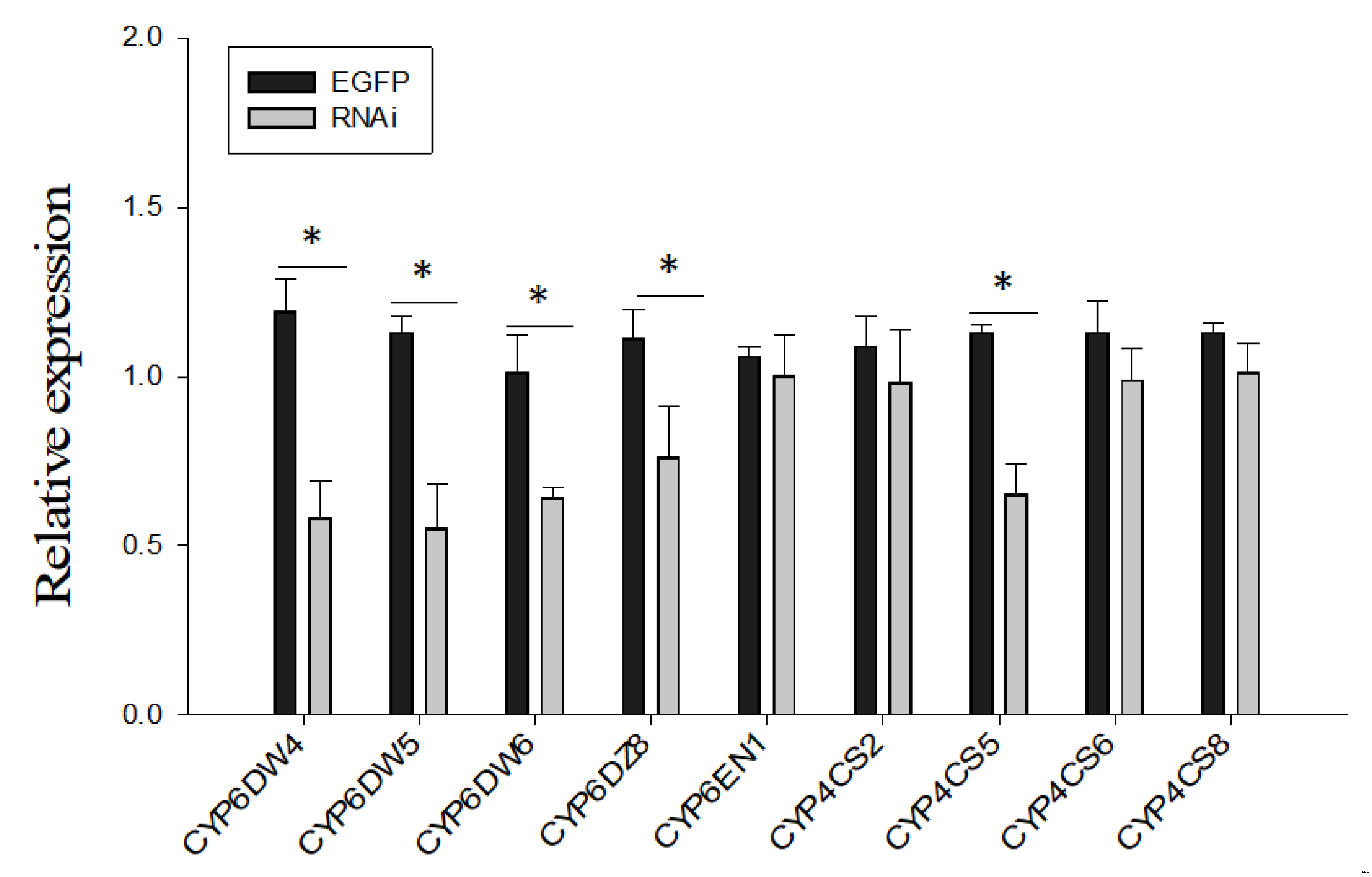 Ijms 24 05899 g004 Ijms 24 05899 g004