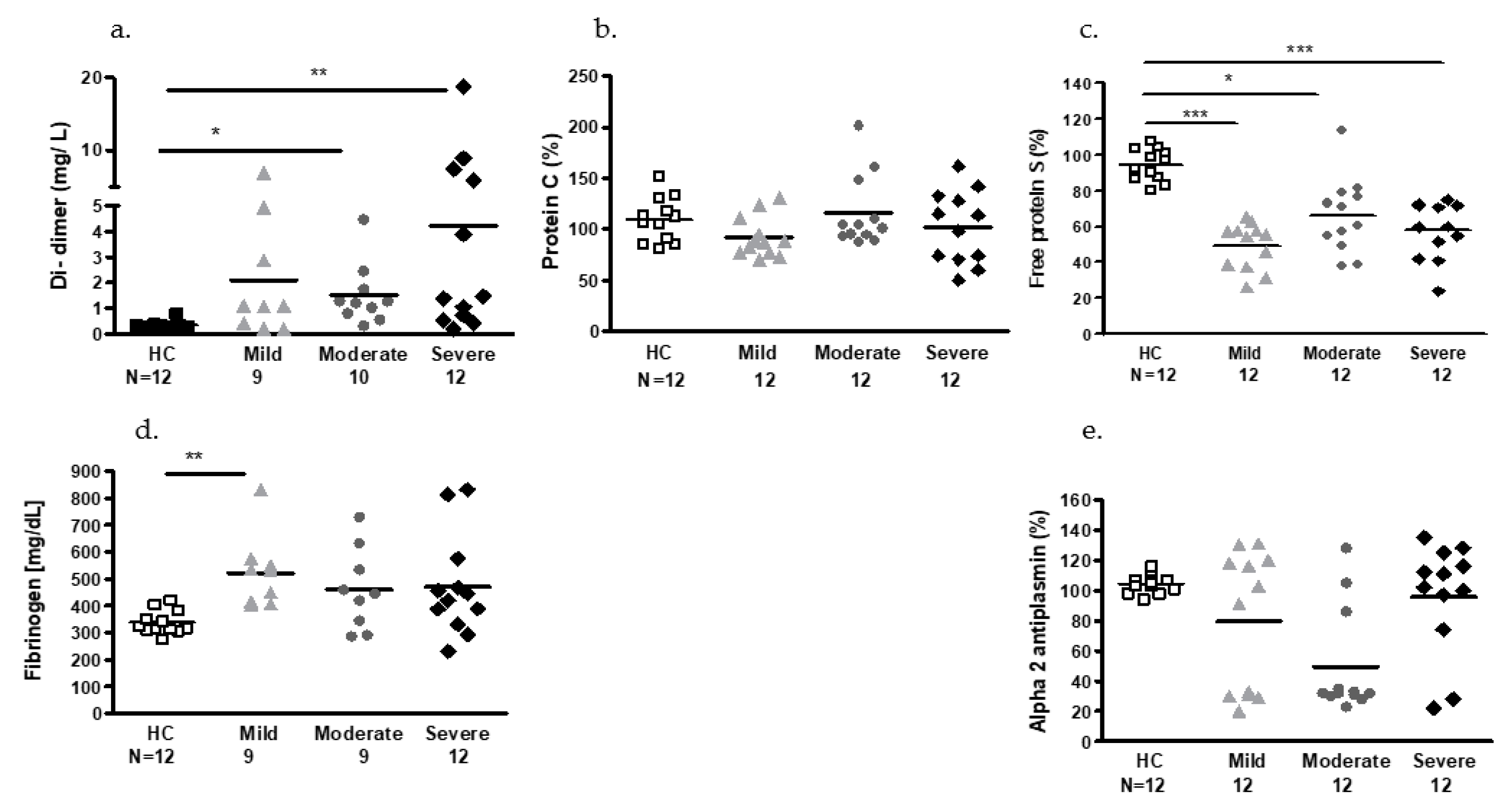 Ijms 24 05918 g001 Ijms 24 05918 g001