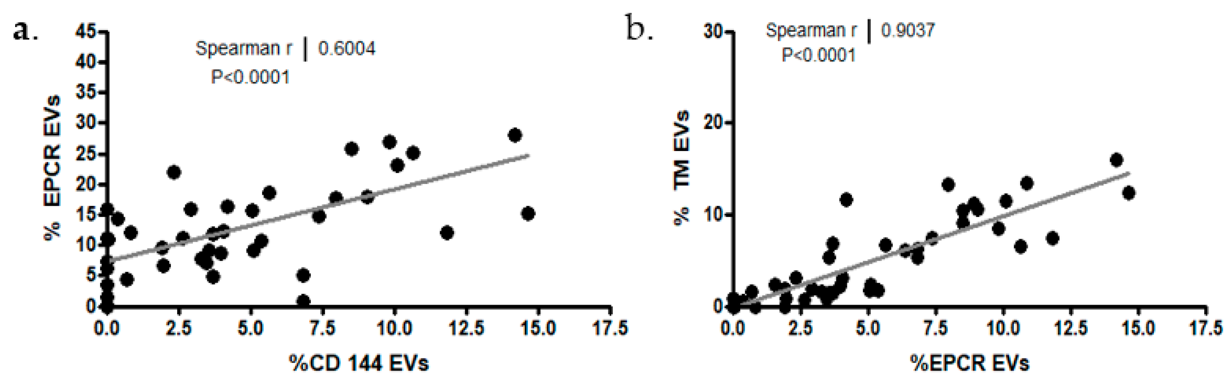 Ijms 24 05918 g005 Ijms 24 05918 g005
