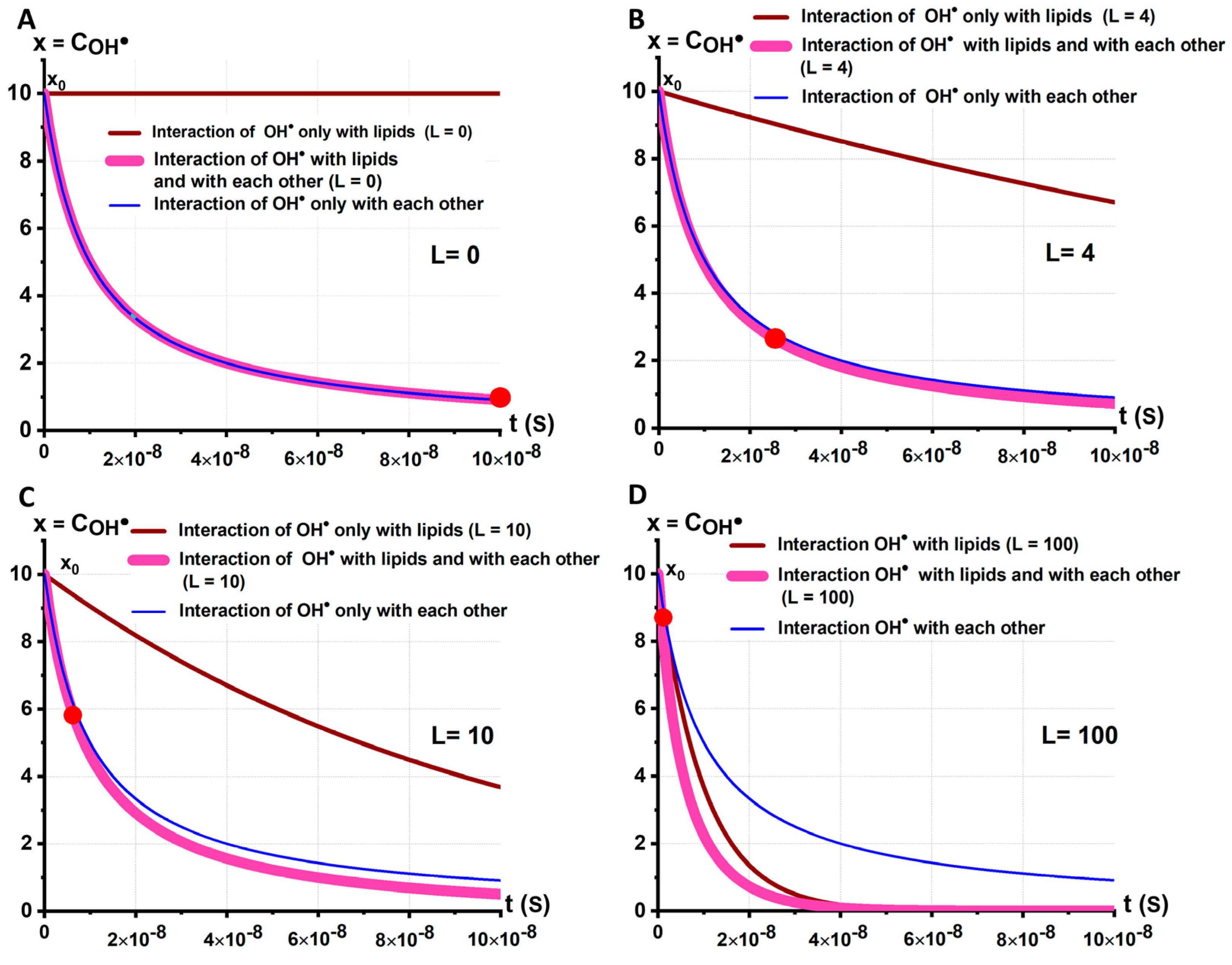 Ijms 24 05952 g006 Ijms 24 05952 g006