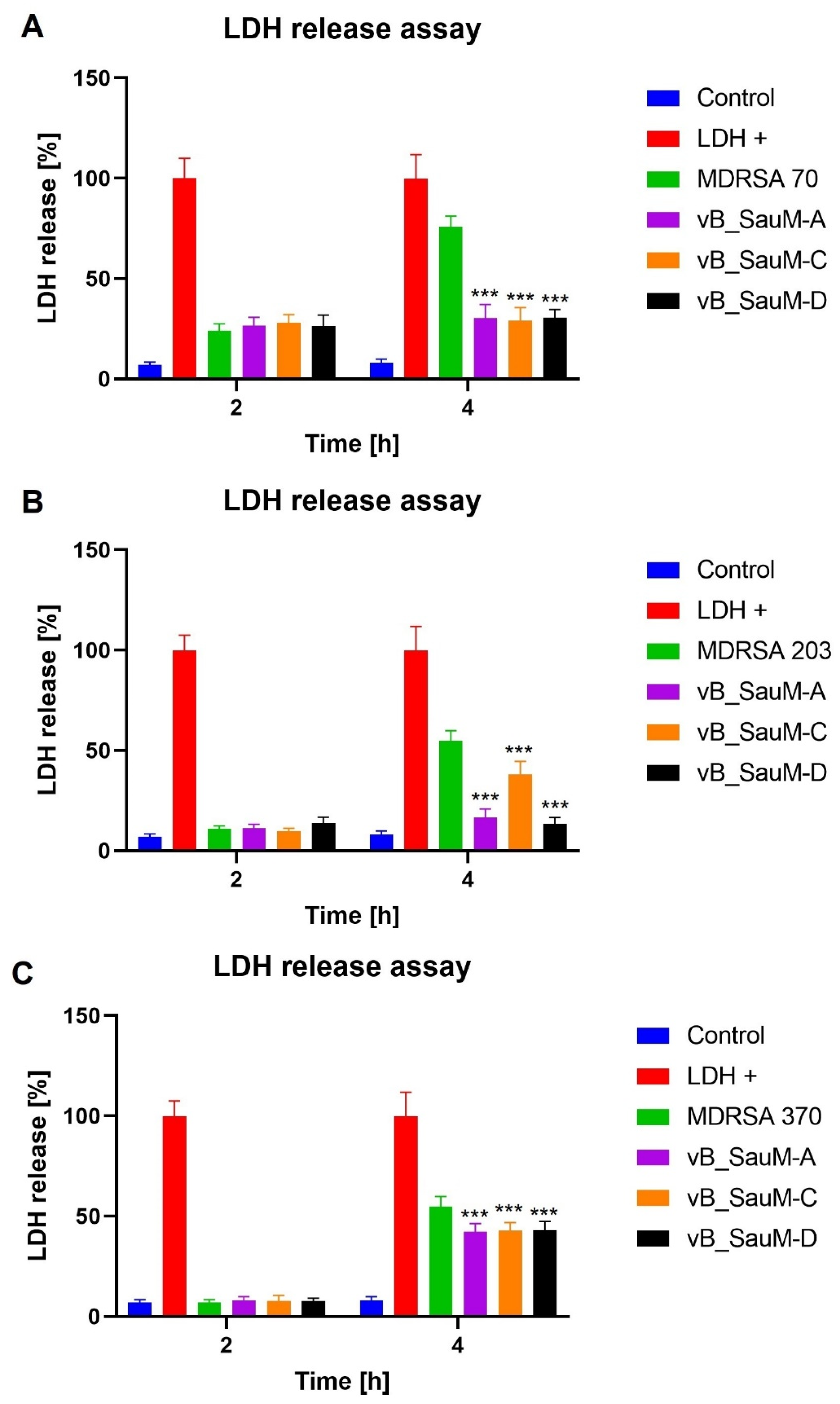 Ijms 24 05961 g006 Ijms 24 05961 g006