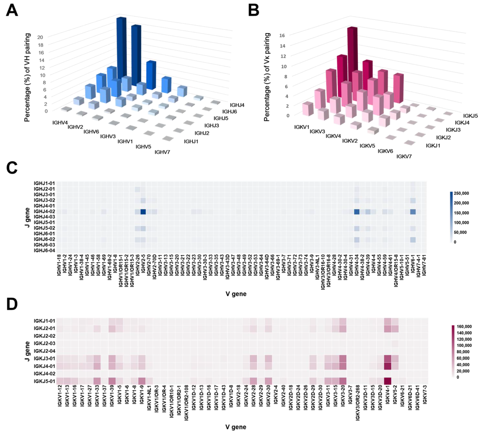 Ijms 24 06011 g004 Ijms 24 06011 g004