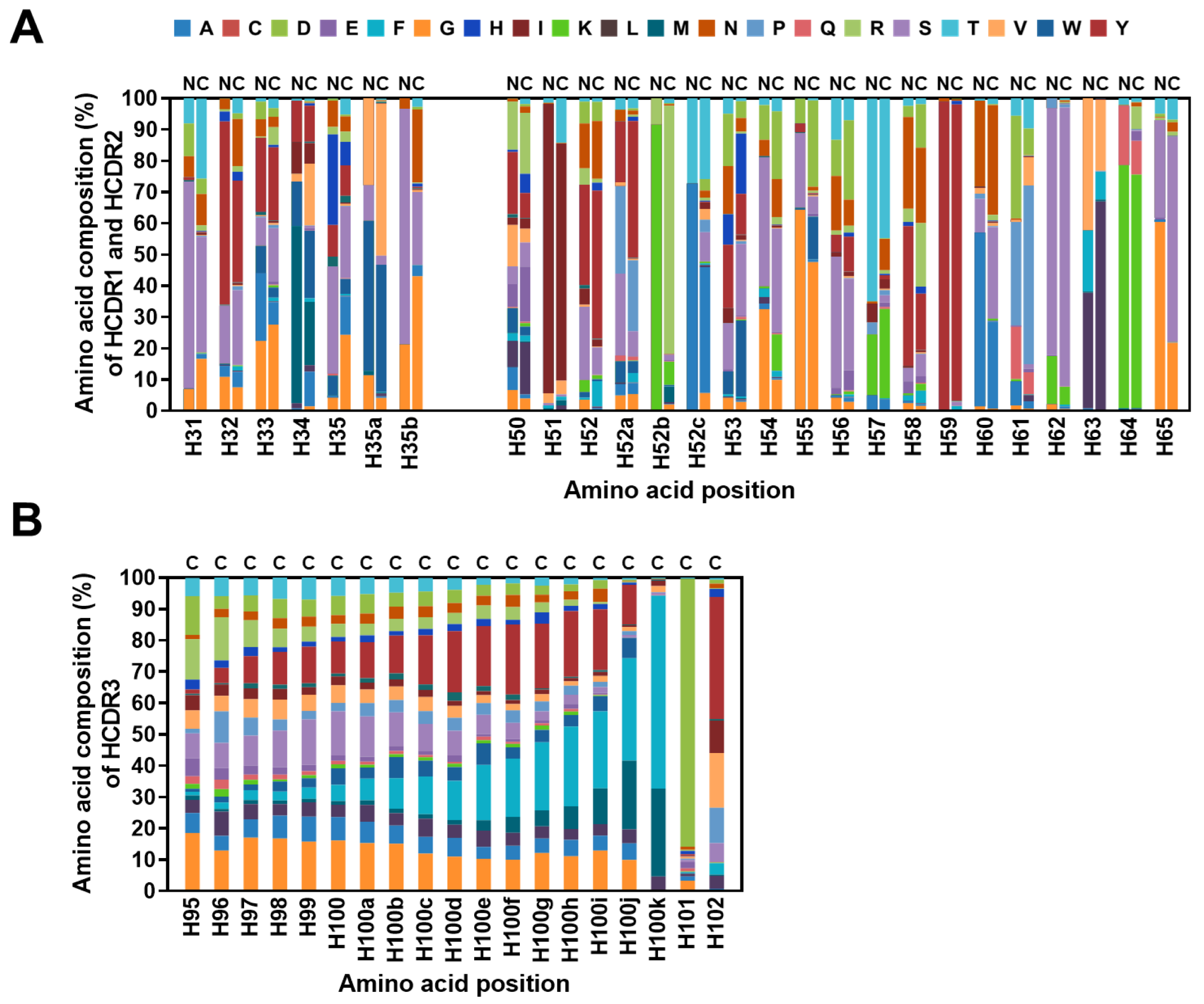 Ijms 24 06011 g006 Ijms 24 06011 g006