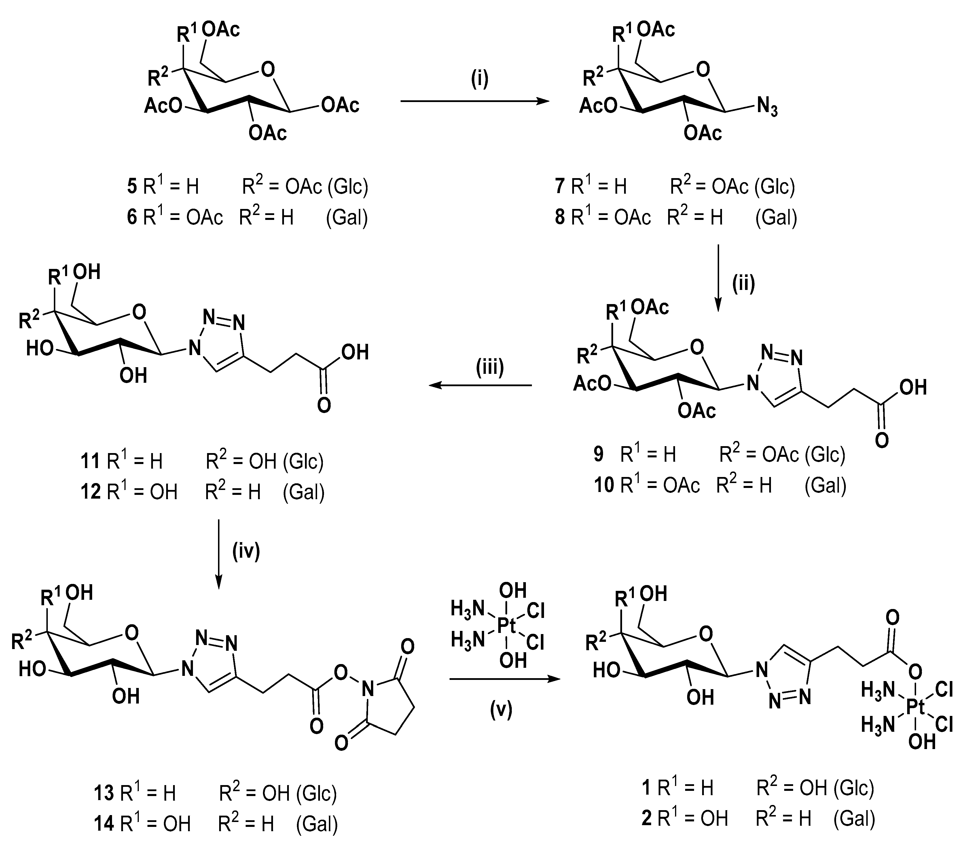 Ijms 24 06028 sch001