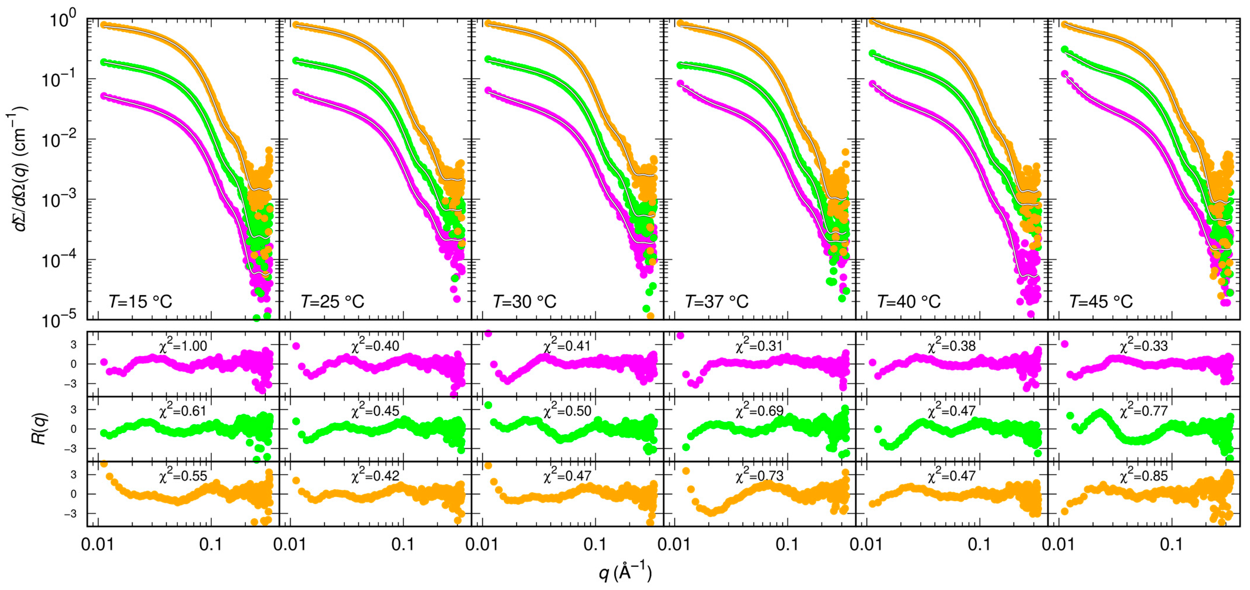 Ijms 24 06062 g005 Ijms 24 06062 g005