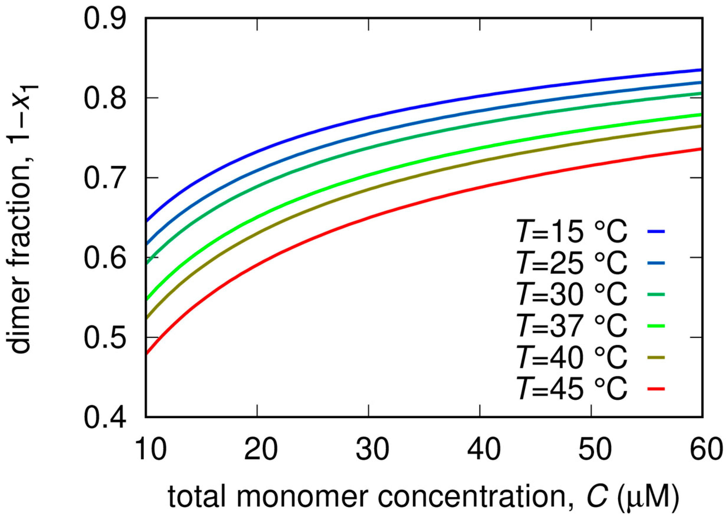 Ijms 24 06062 g006 Ijms 24 06062 g006